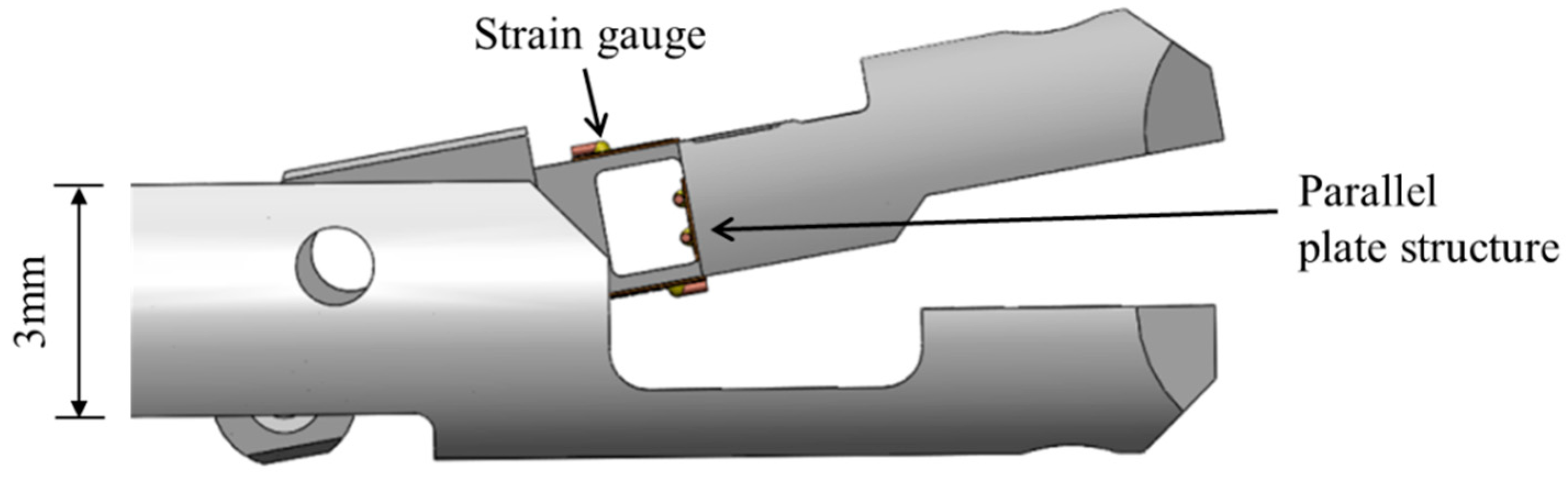 Sensors 19 05157 g003