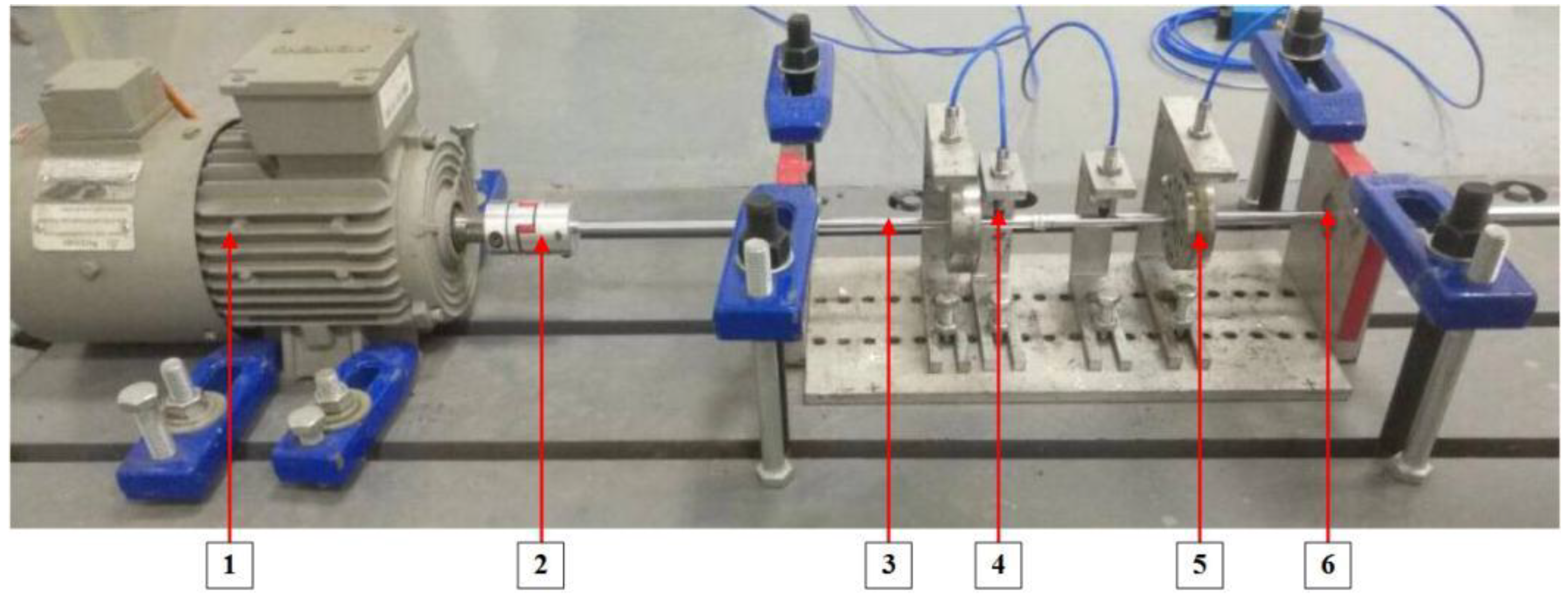 Sensors 19 05158 g003