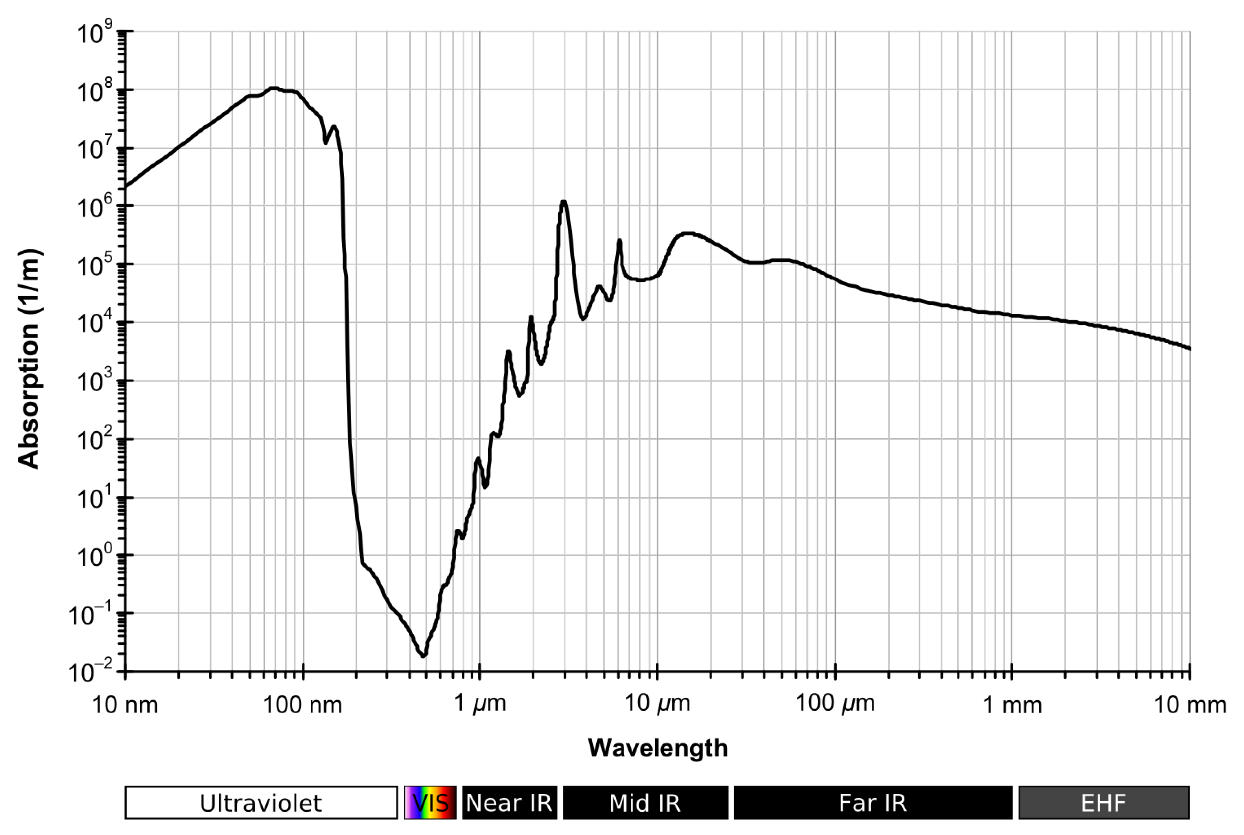 Sensors 19 05161 g002 Sensors 19 05161 g002