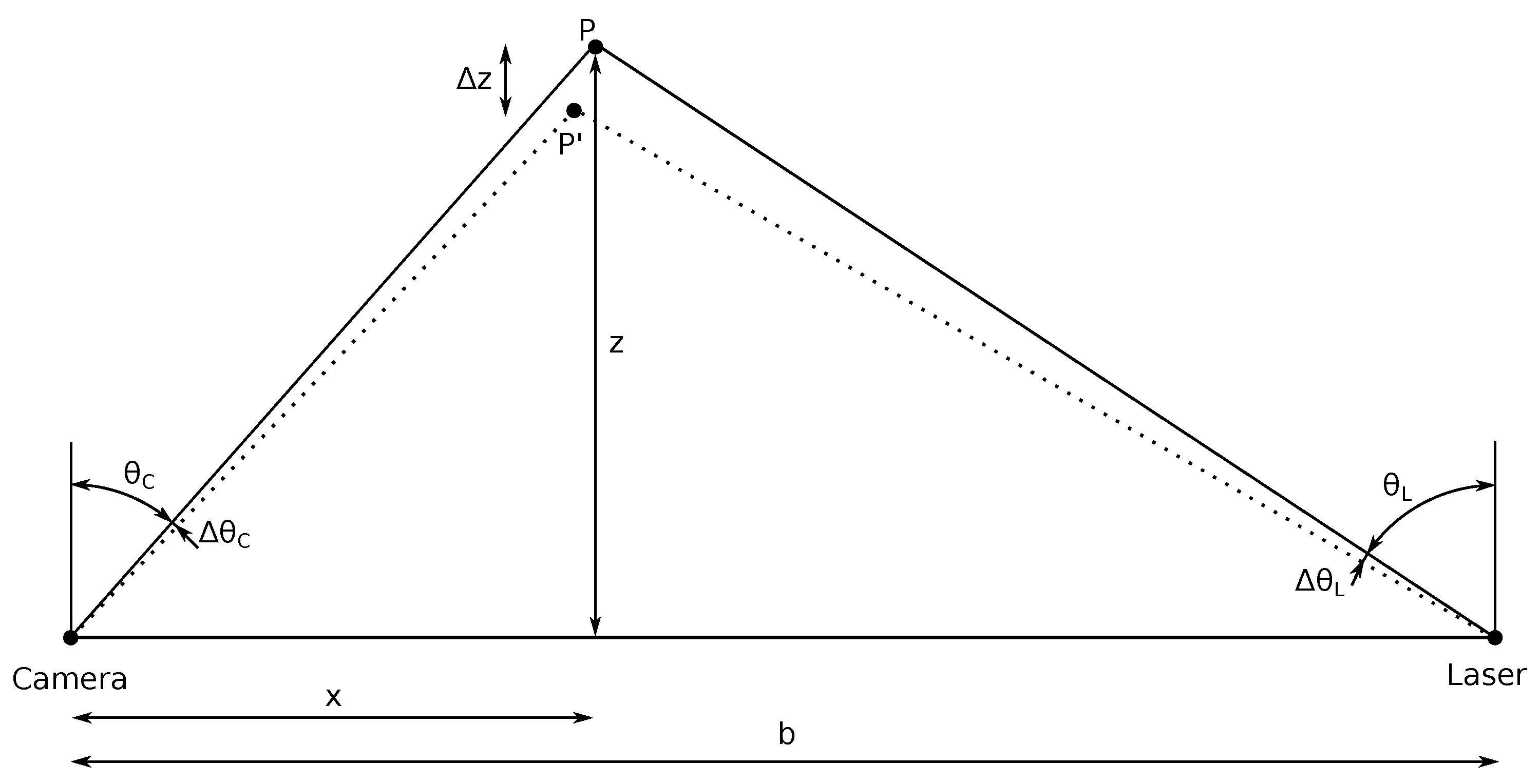 Sensors 19 05161 g006 Sensors 19 05161 g006
