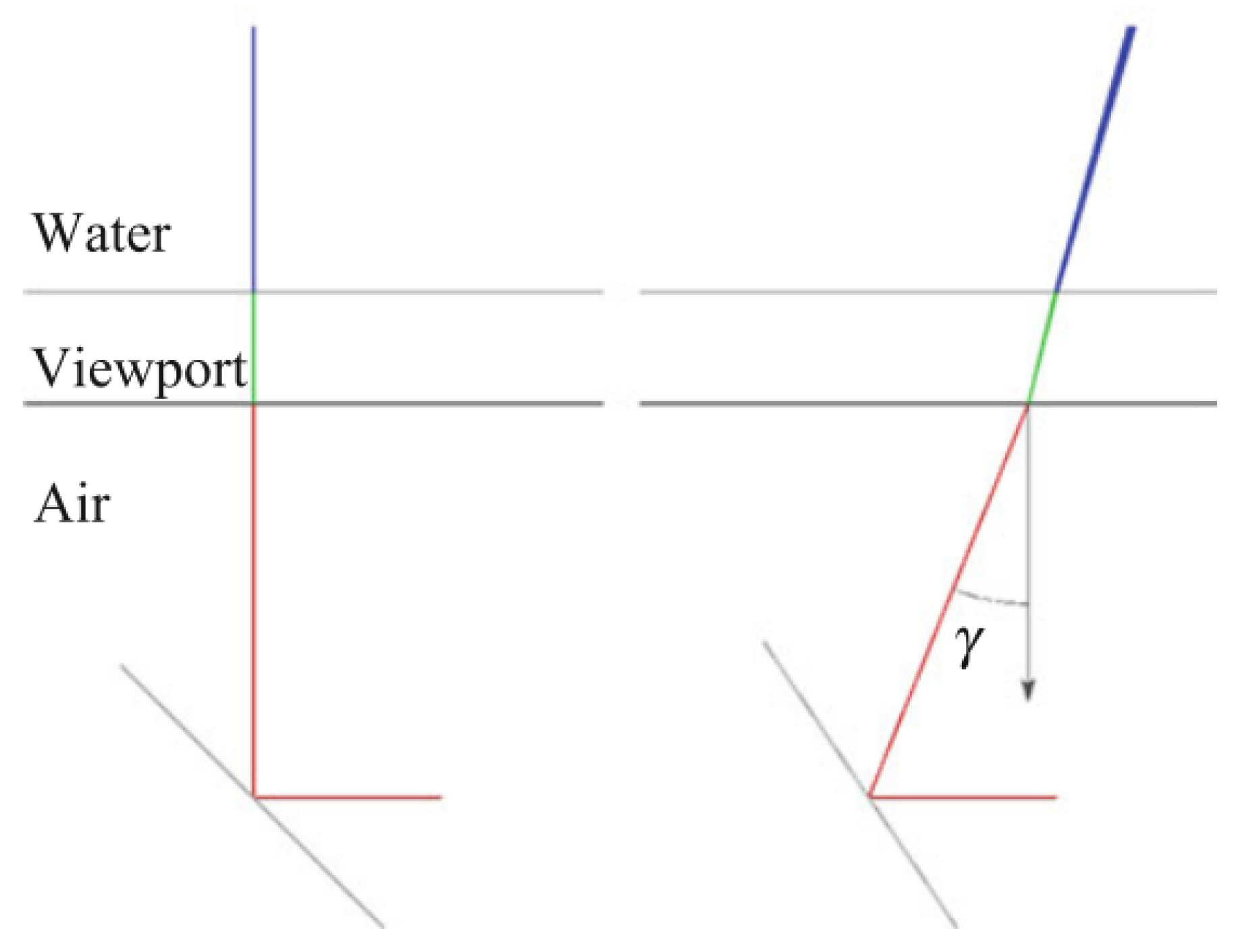 Sensors 19 05161 g009 Sensors 19 05161 g009
