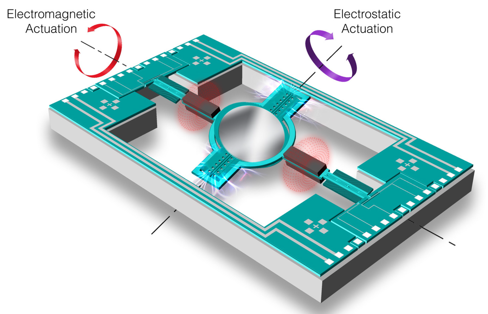 Sensors 19 05161 g015 Sensors 19 05161 g015