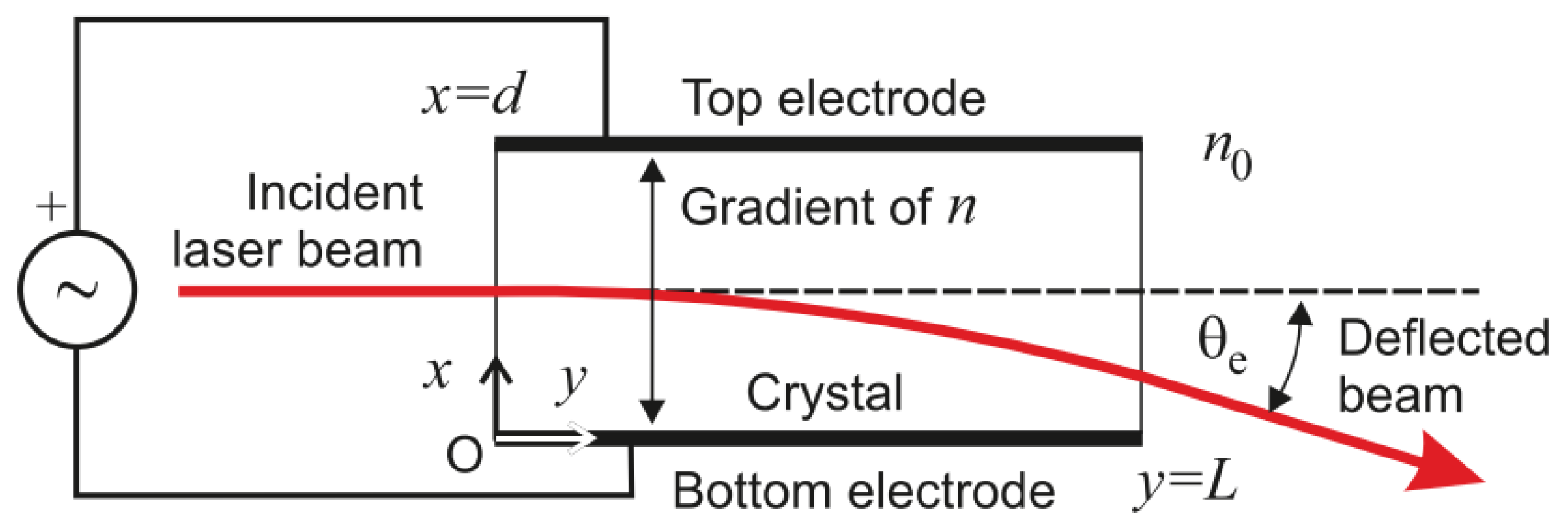 Sensors 19 05161 g016 Sensors 19 05161 g016