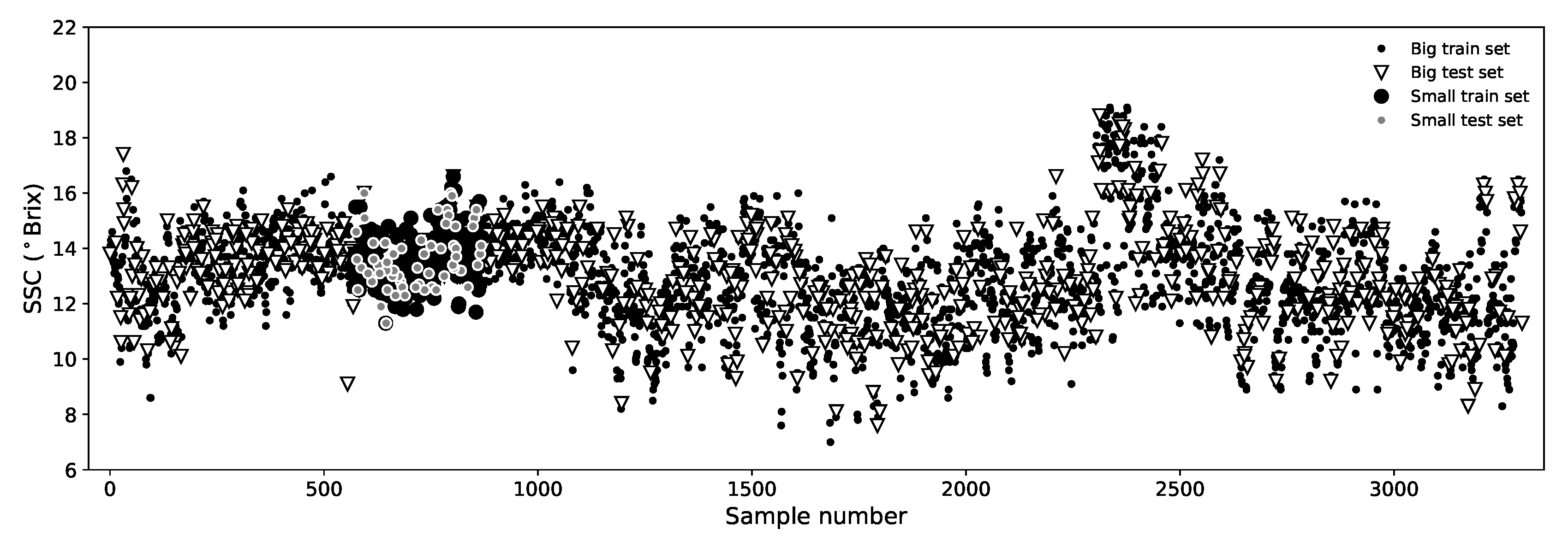 Sensors 19 05165 g004