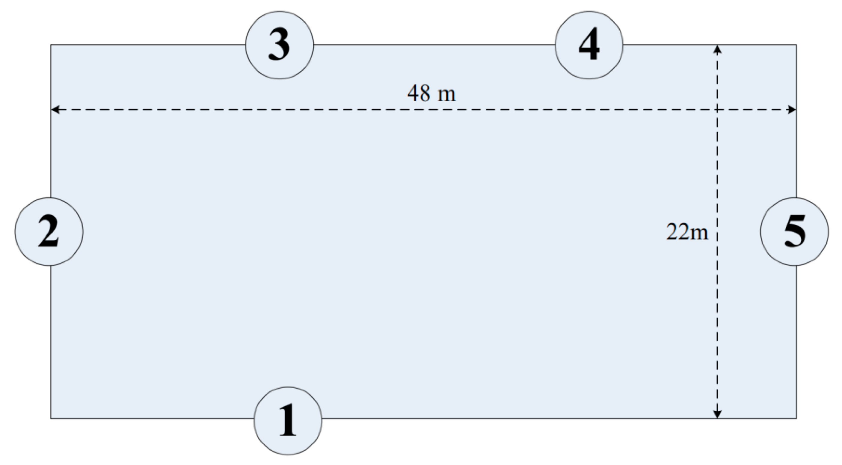 Sensors 19 05168 g012