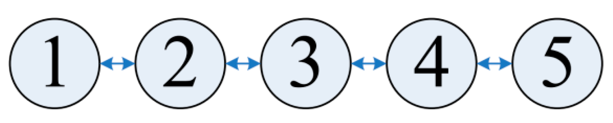 Sensors 19 05168 g013