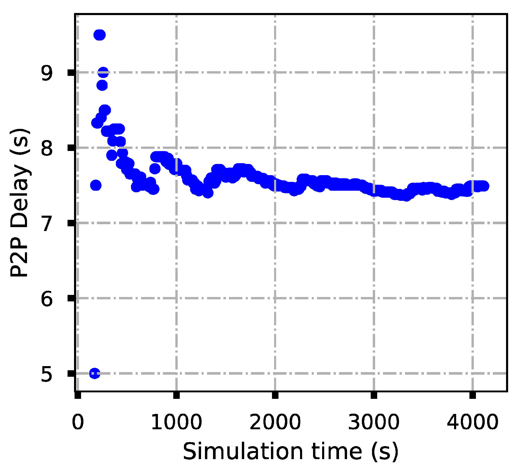 Sensors 19 05168 g014