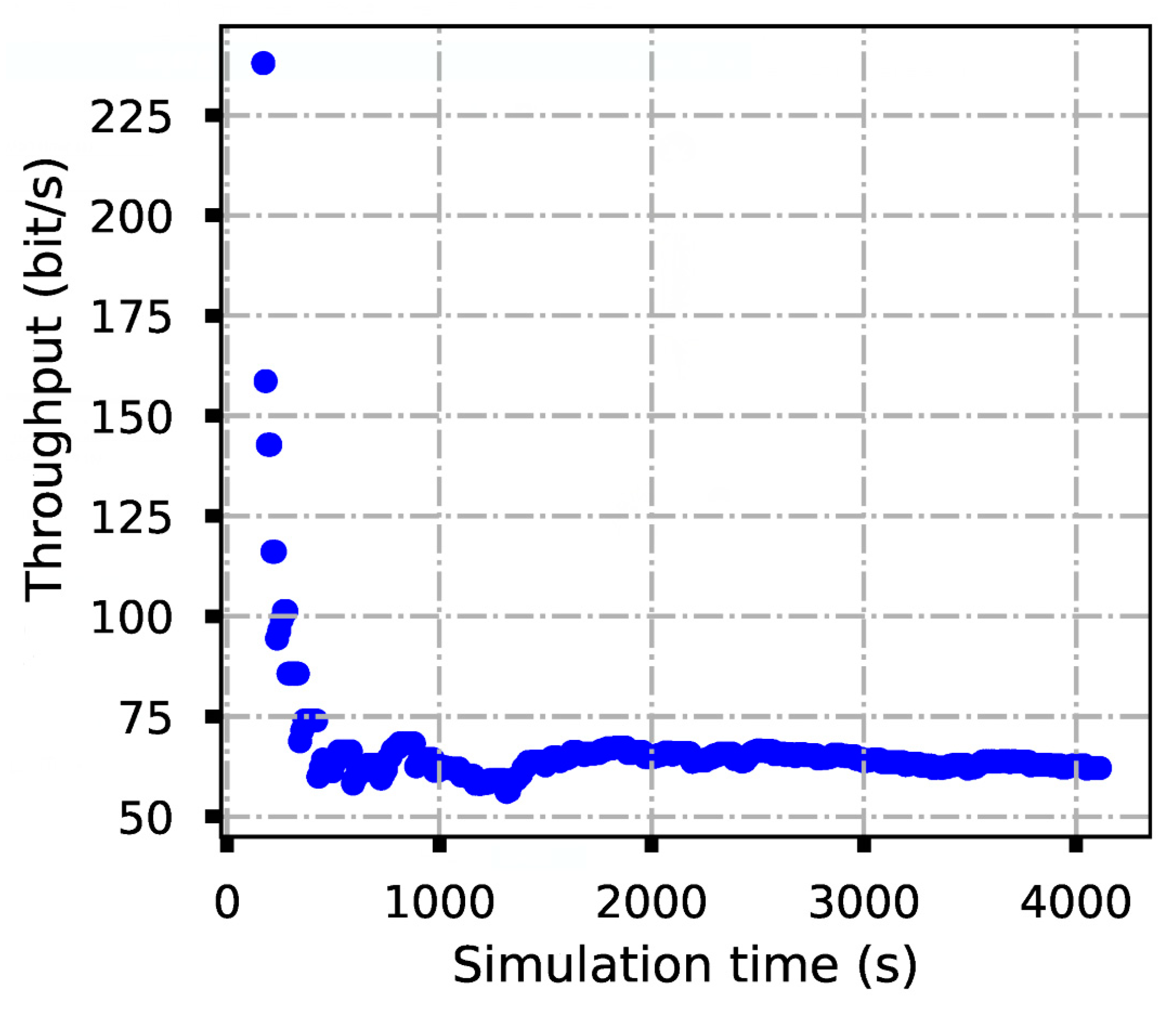 Sensors 19 05168 g015