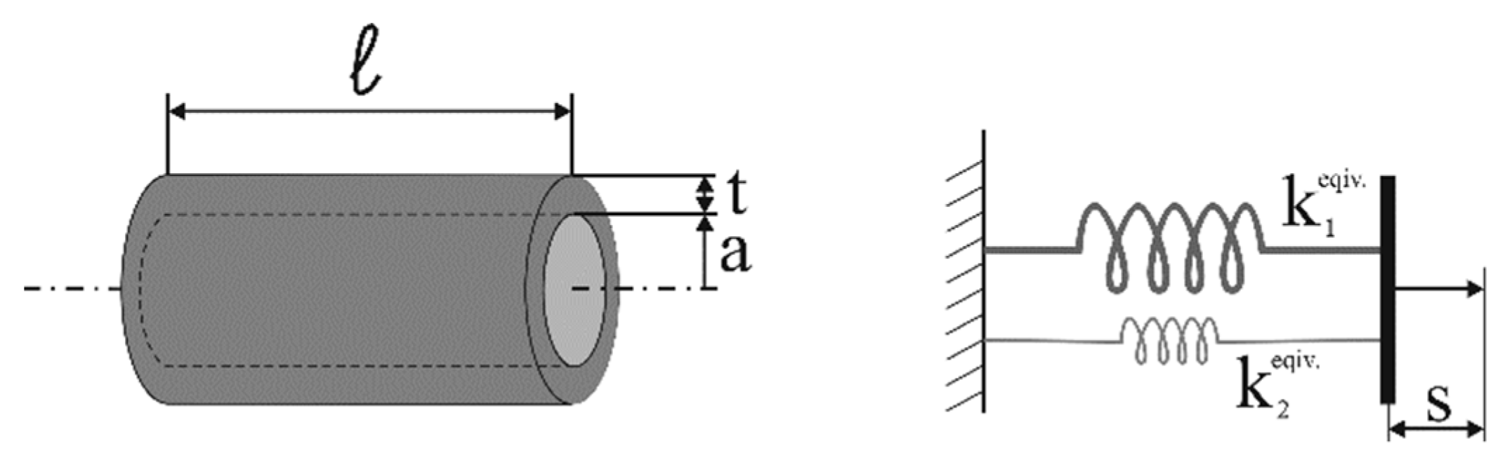 Sensors 19 05172 g003