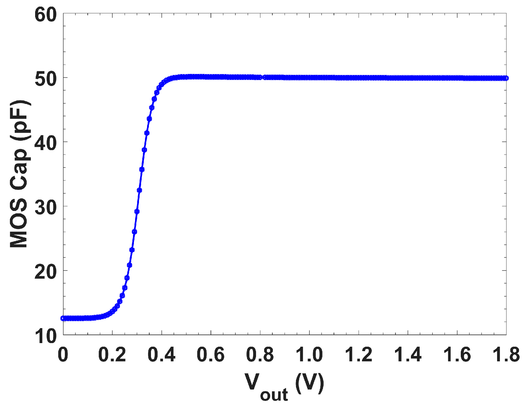 Sensors 19 05173 g005