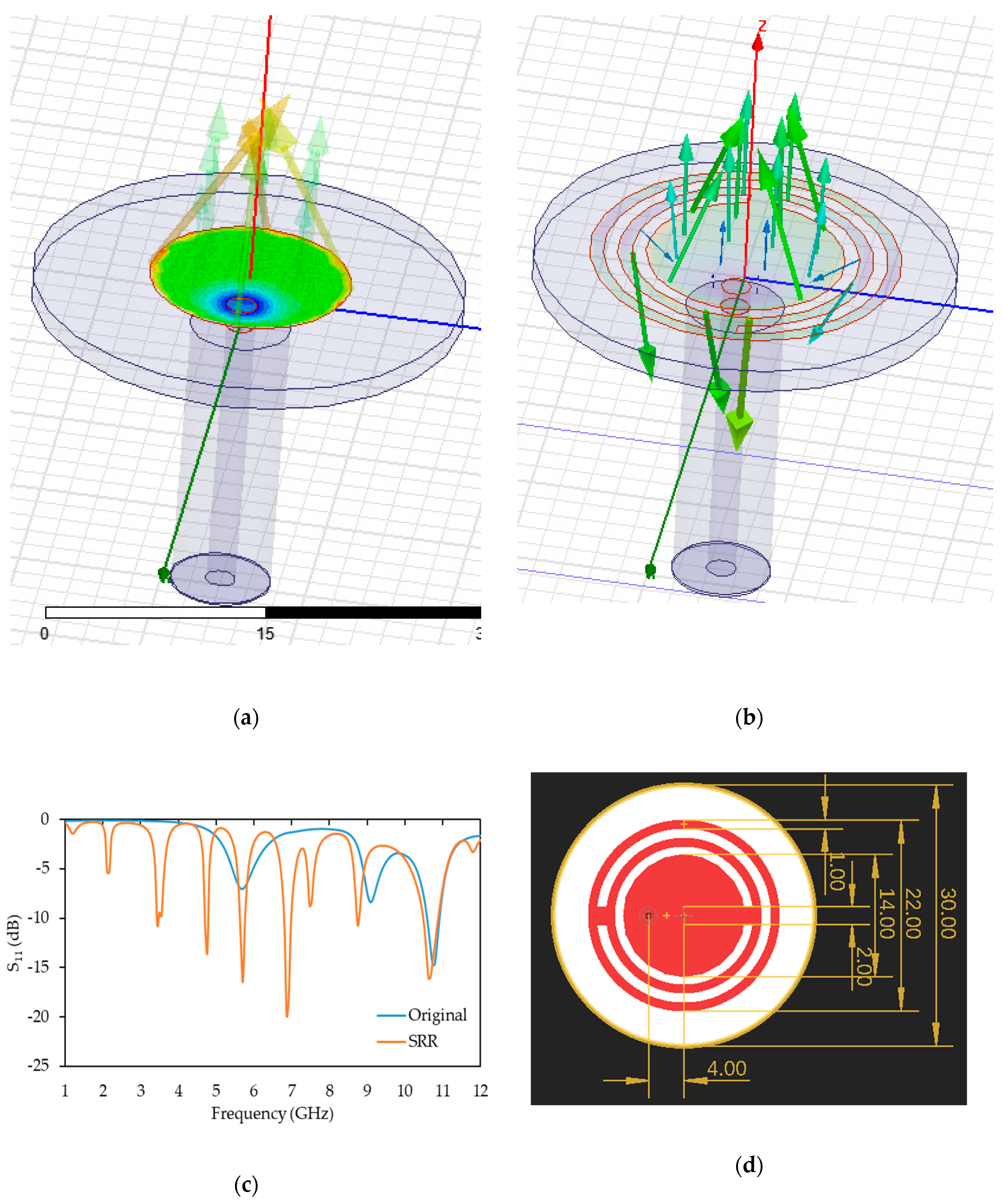 Sensors 19 05175 g002 Sensors 19 05175 g002