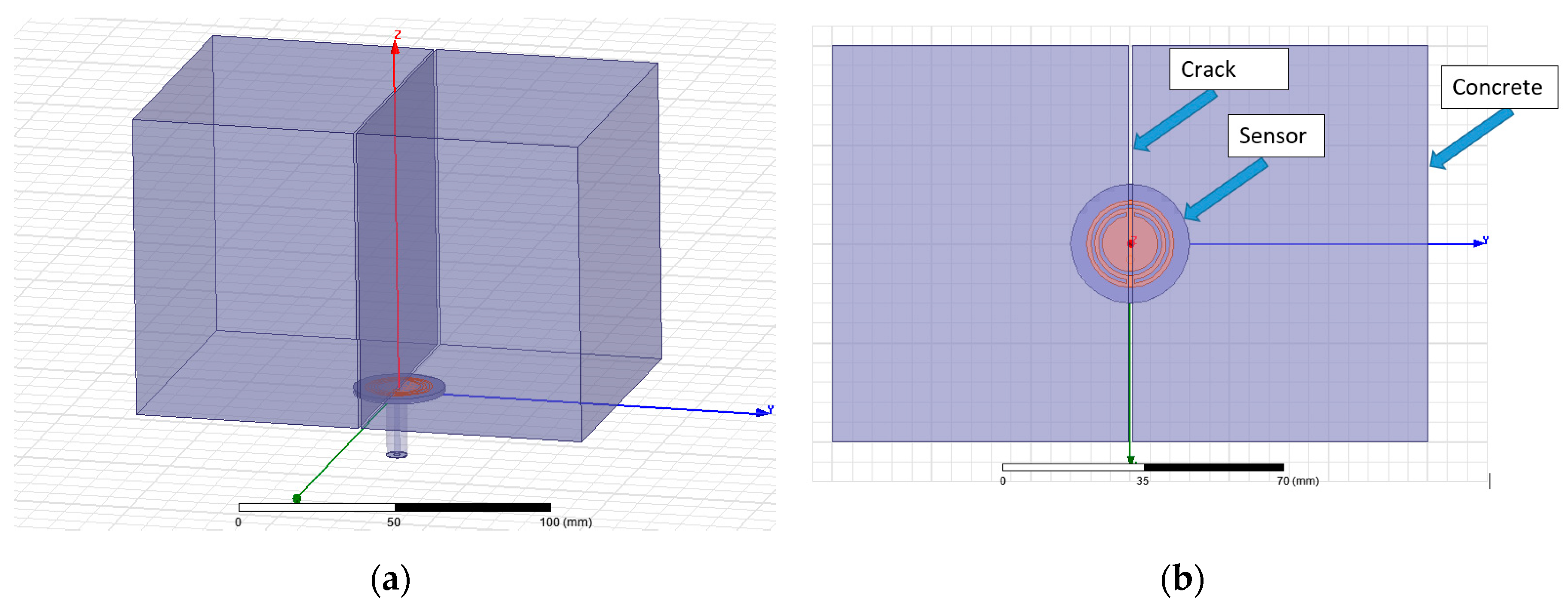 Sensors 19 05175 g003 Sensors 19 05175 g003