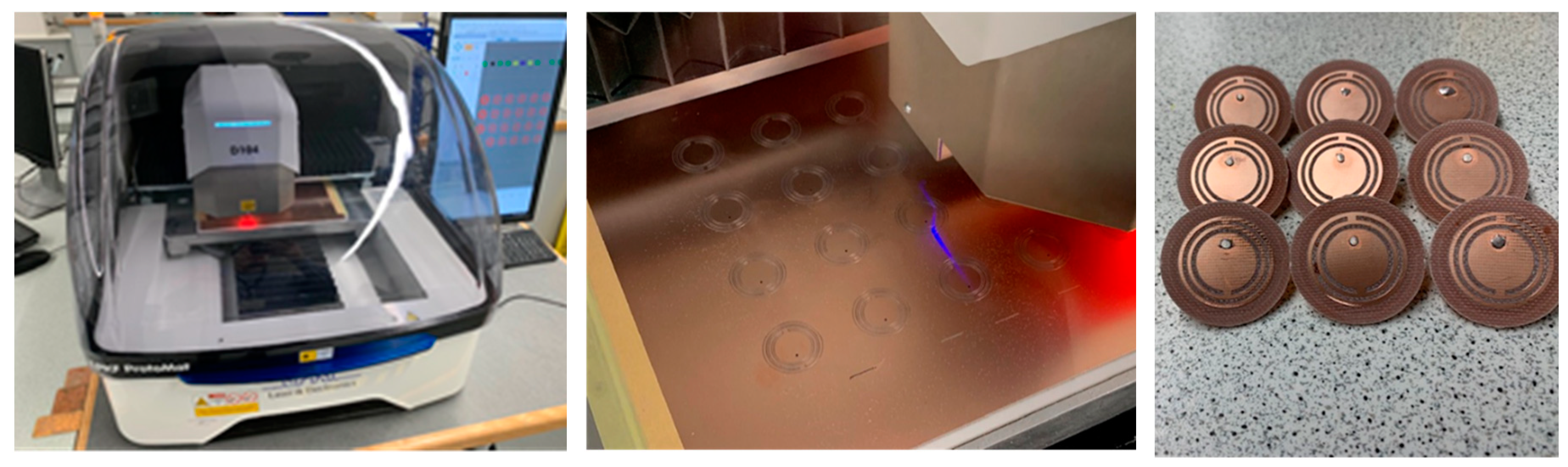 Sensors 19 05175 g005 Sensors 19 05175 g005