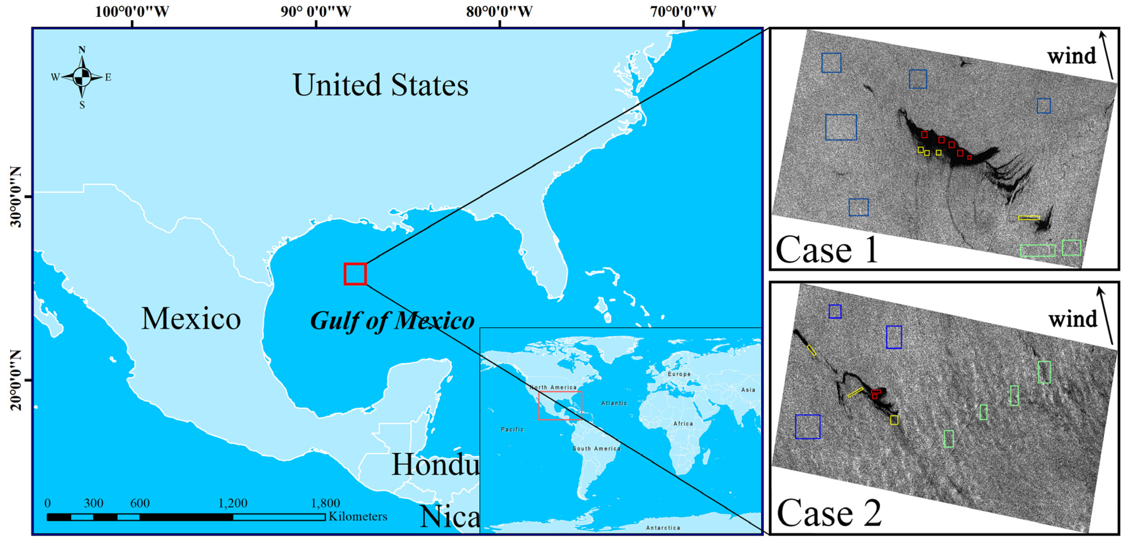Sensors 19 05176 g001