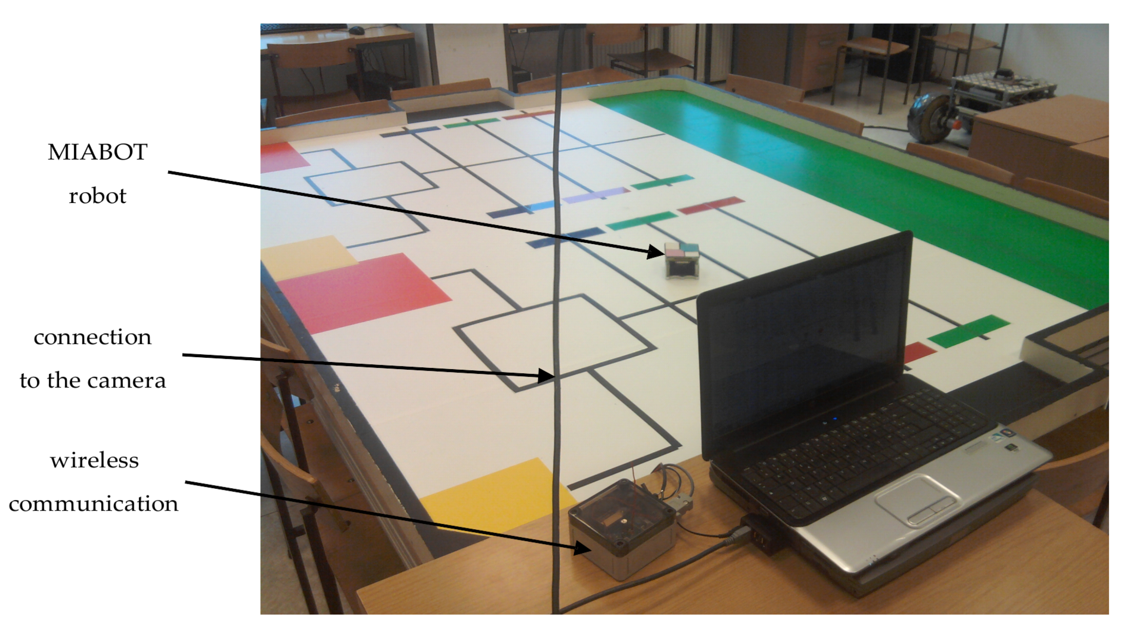 Sensors 19 05177 g005