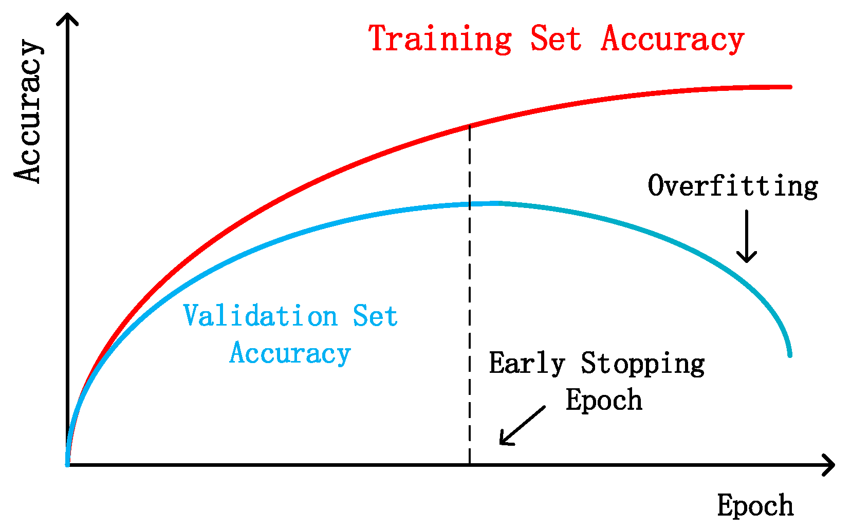 Sensors 19 05180 g002