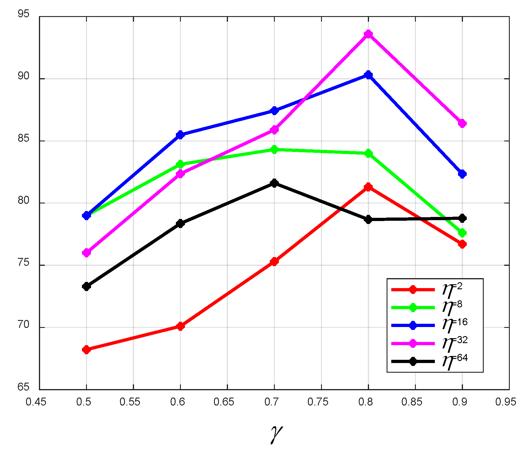 Sensors 19 05180 g011