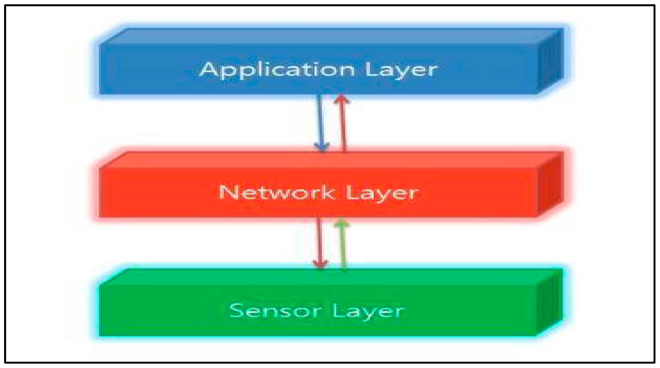 Sensors 19 05181 g001