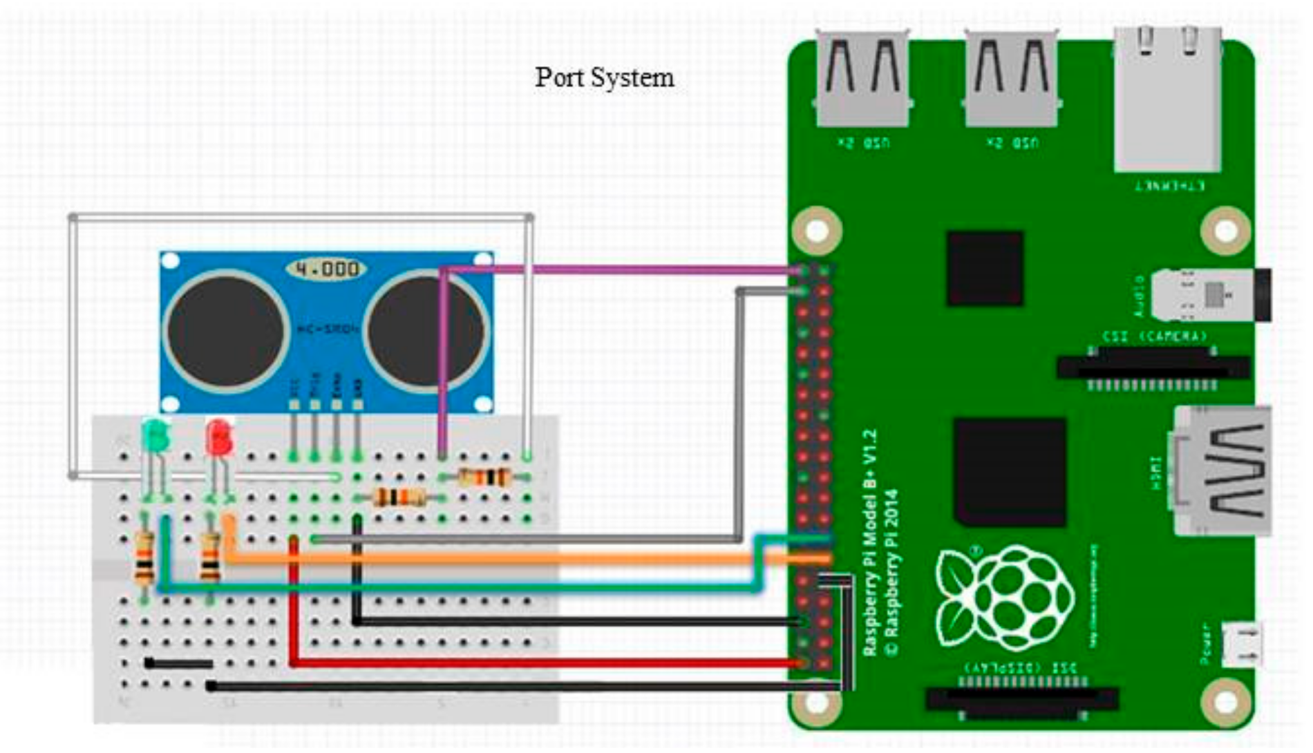 Sensors 19 05181 g010