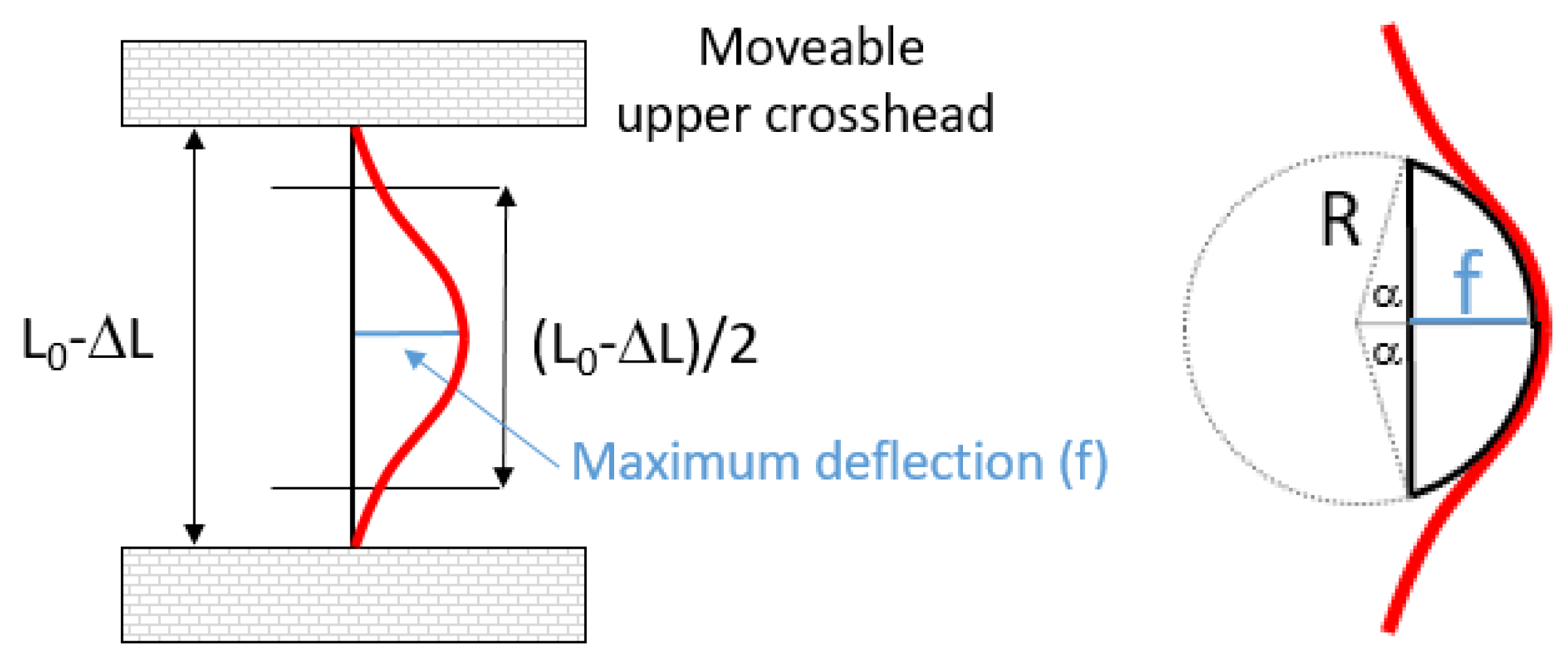 Sensors 19 05190 g002