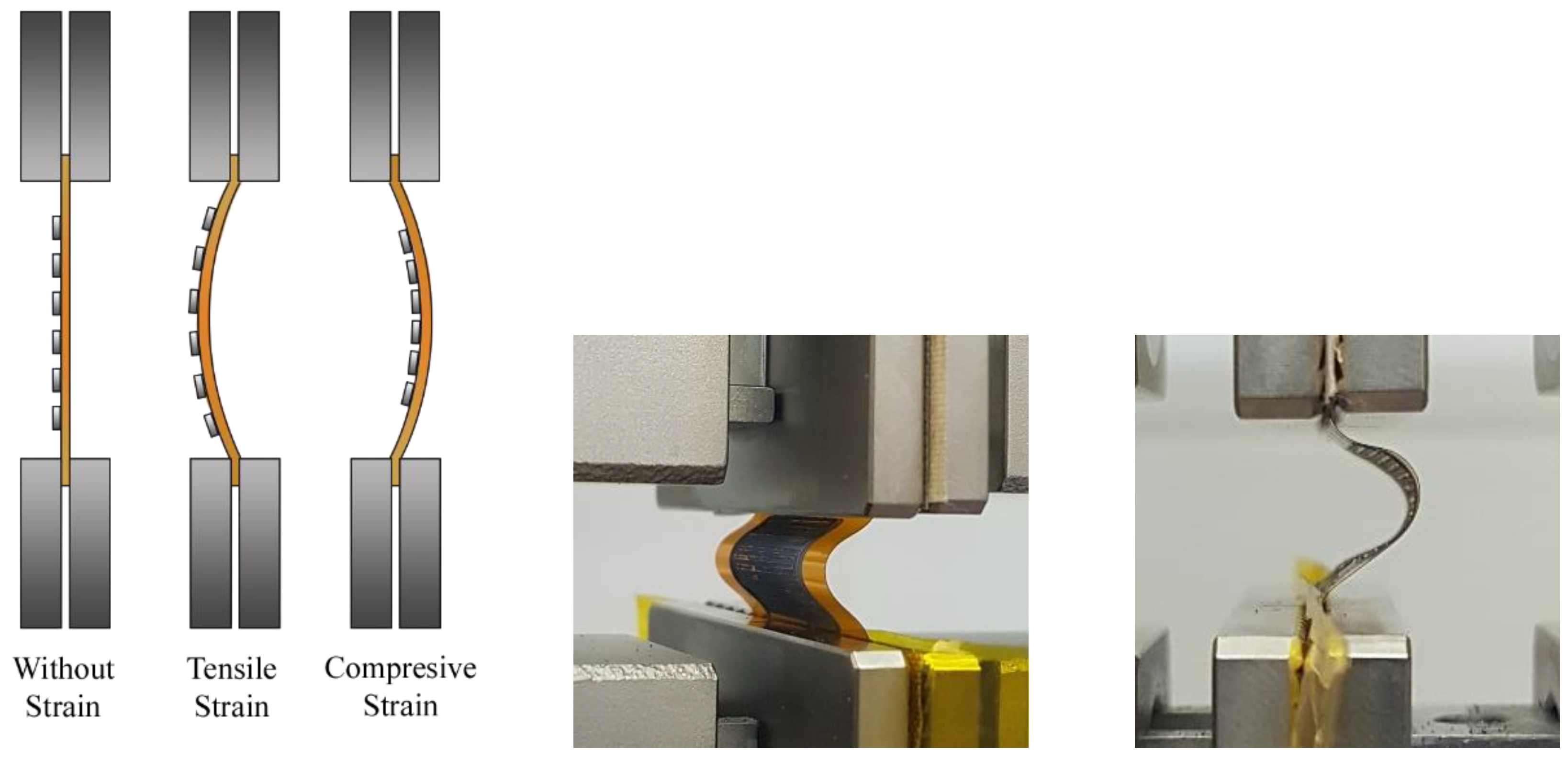 Sensors 19 05190 g003