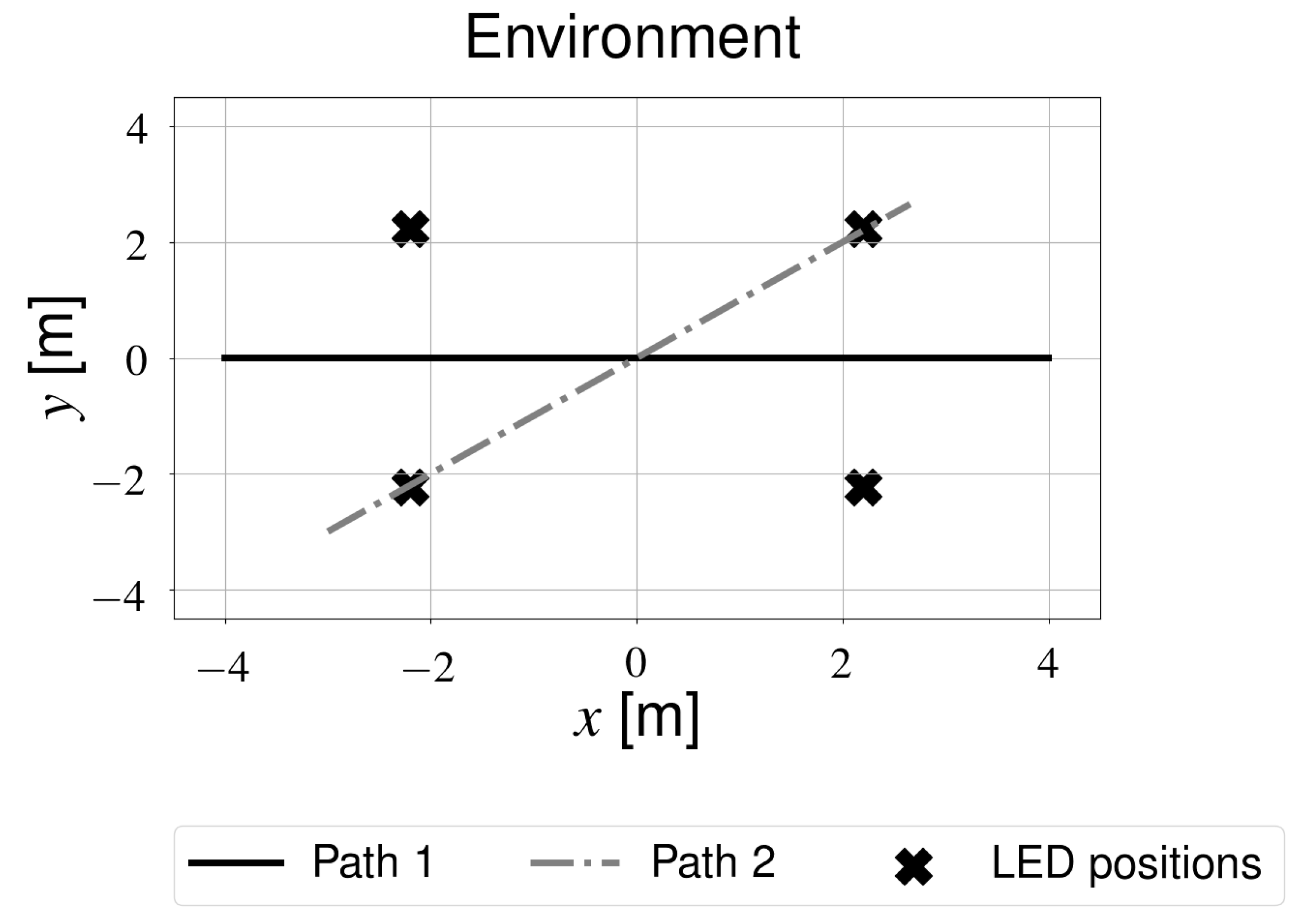 Sensors 19 05198 g004