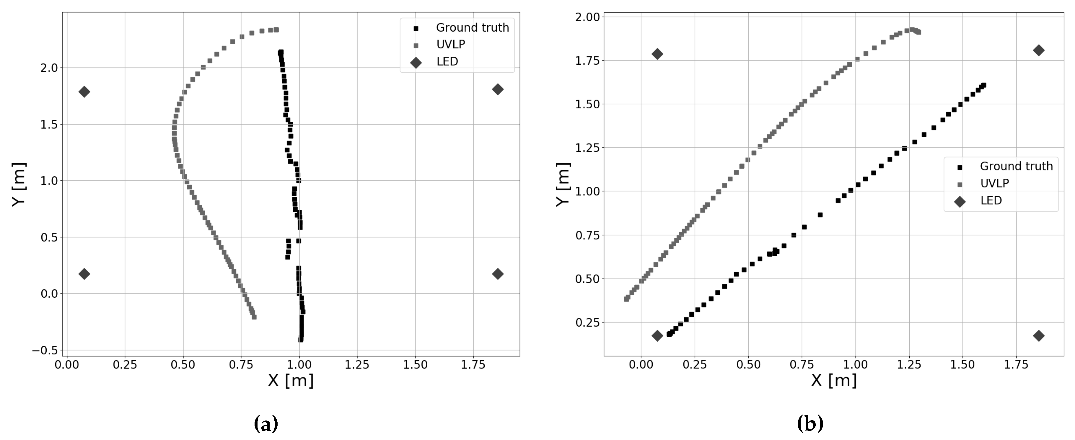 Sensors 19 05198 g019