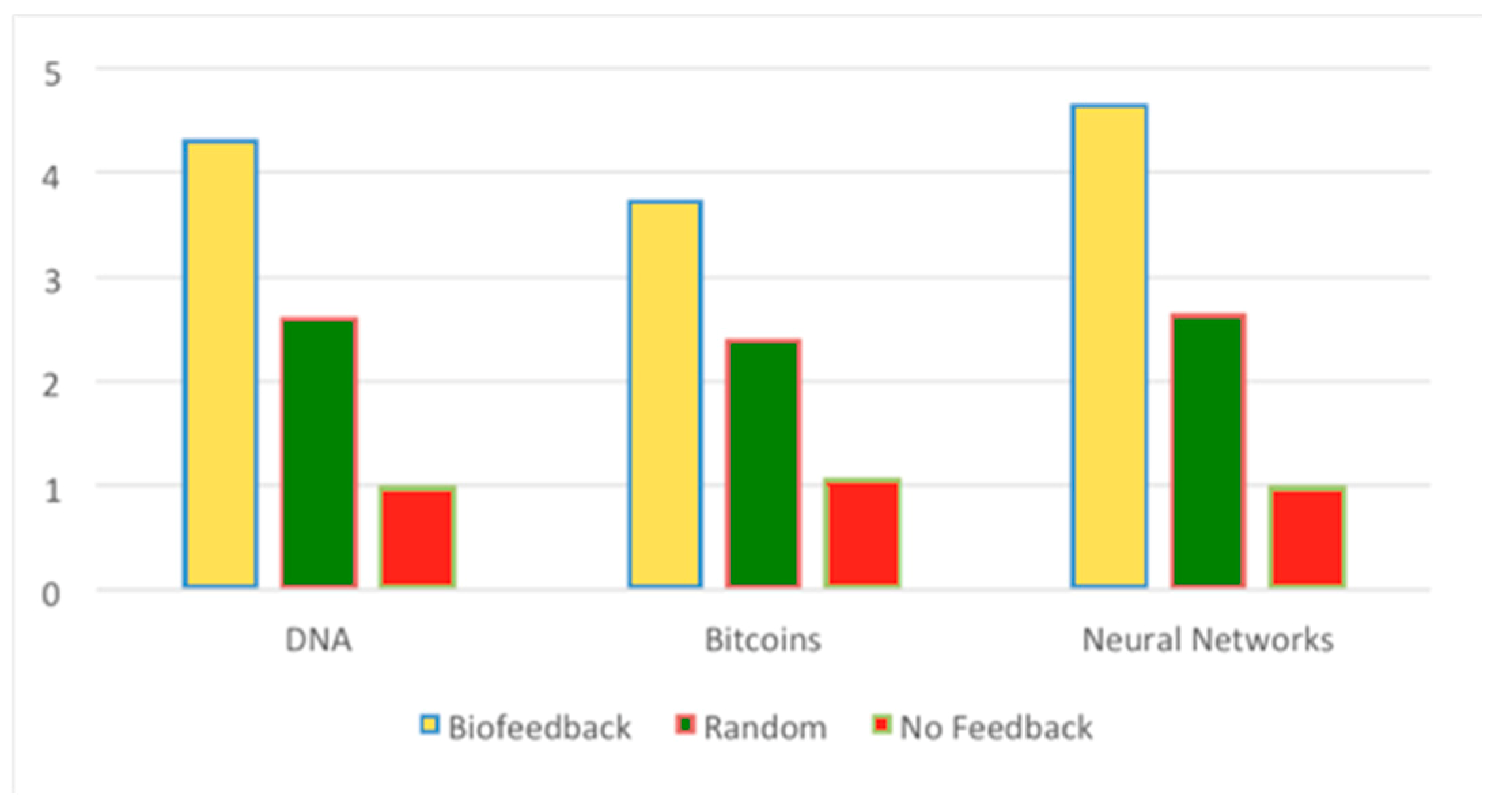 Sensors 19 05200 g005