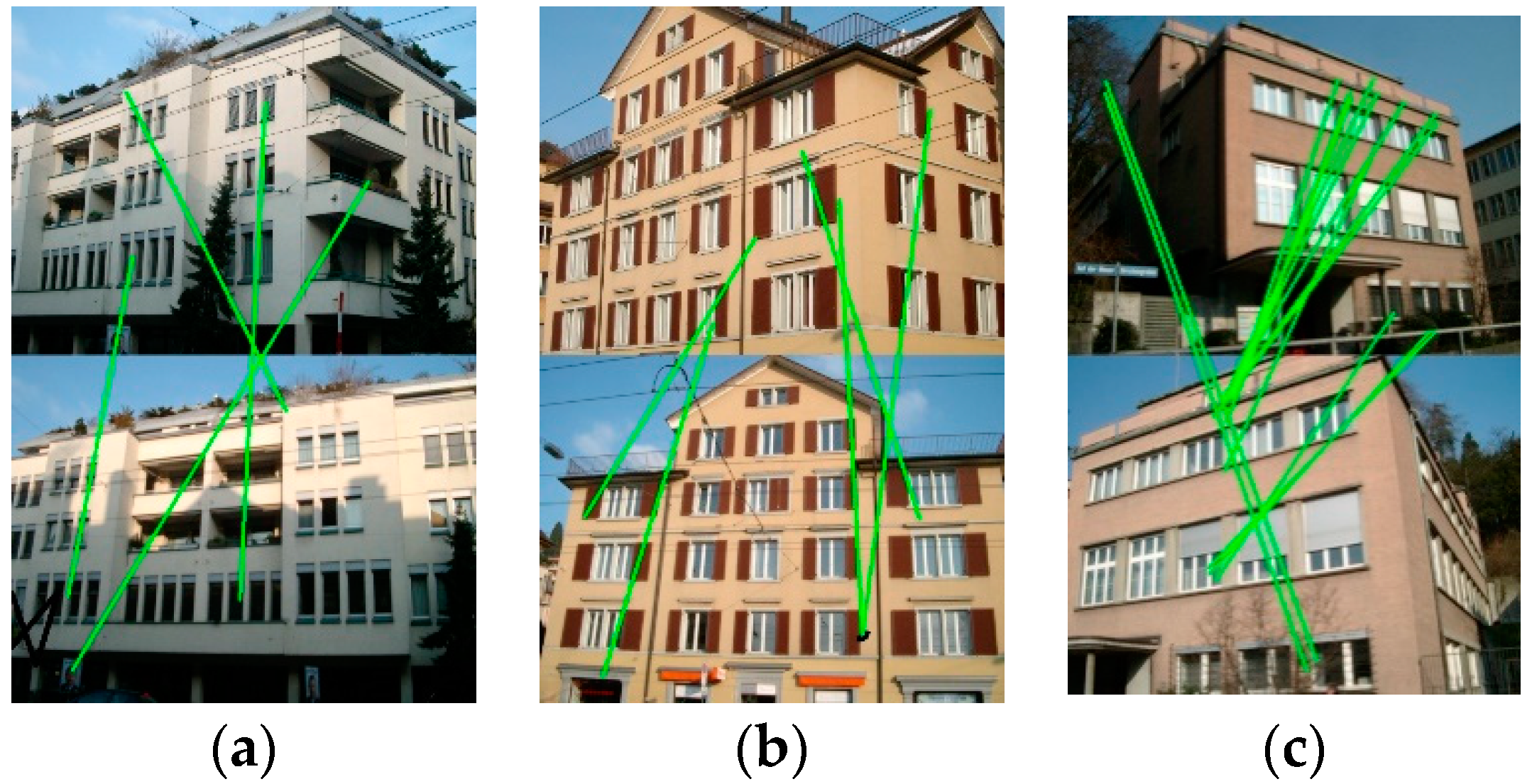 Sensors 19 05205 g001