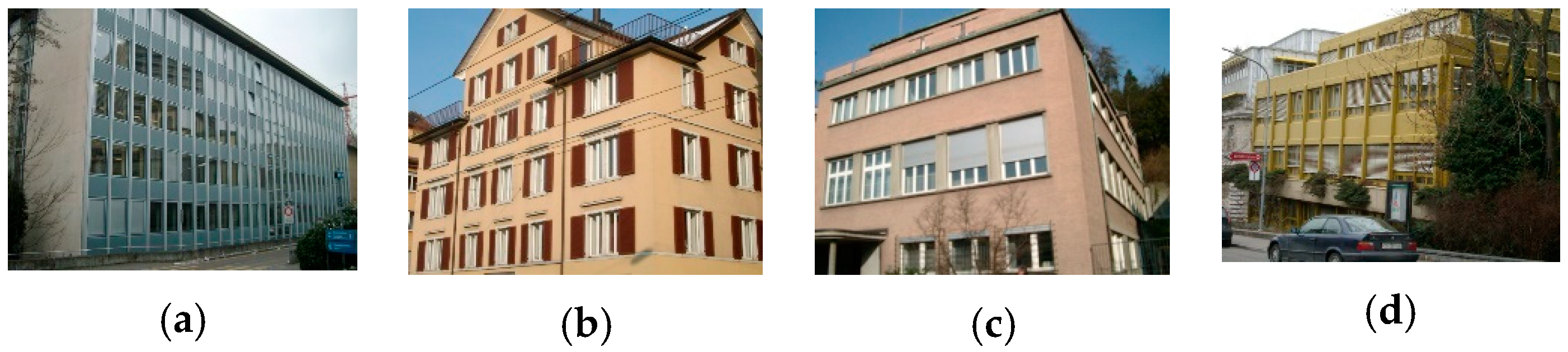 Sensors 19 05205 g006