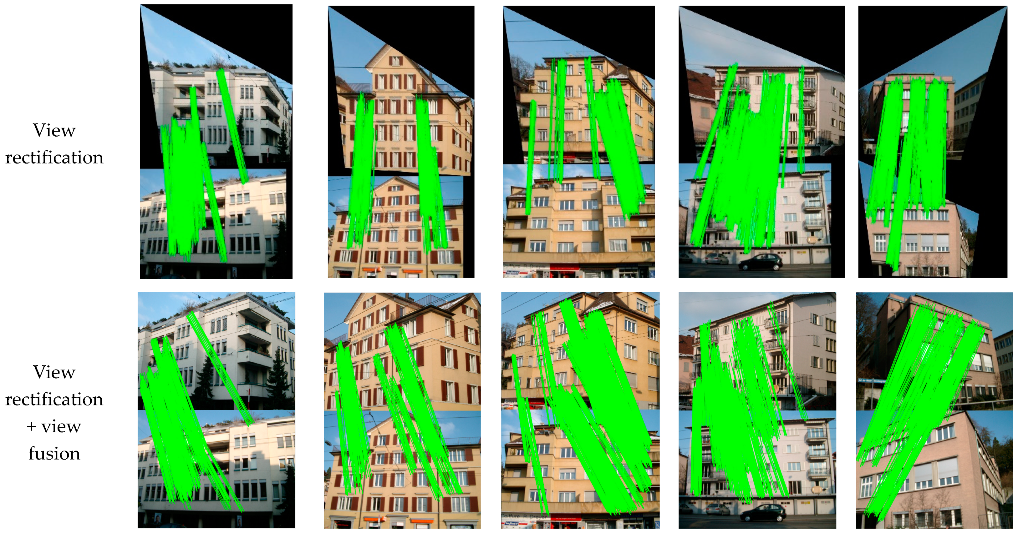 Sensors 19 05205 g016b