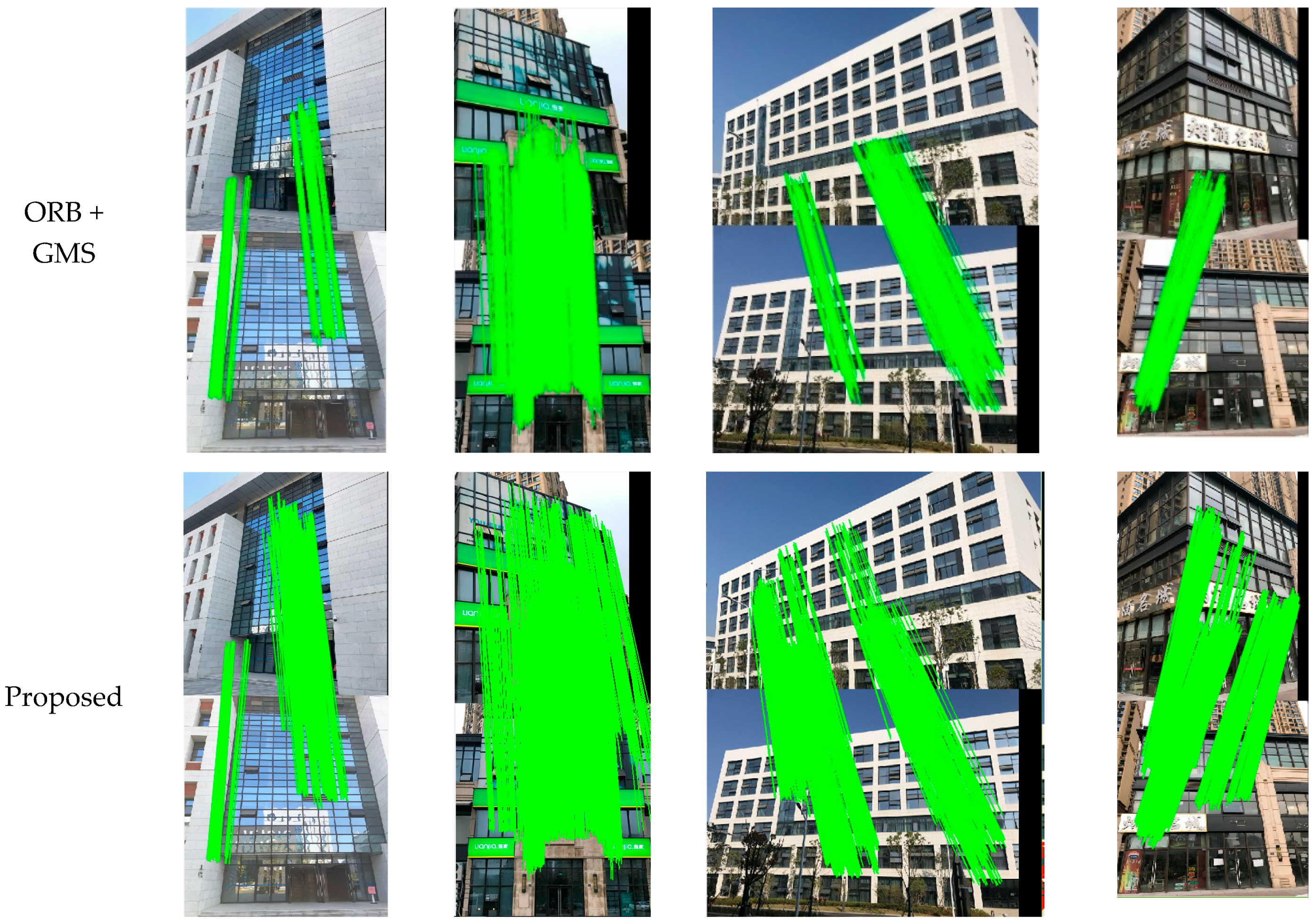 Sensors 19 05205 g018b