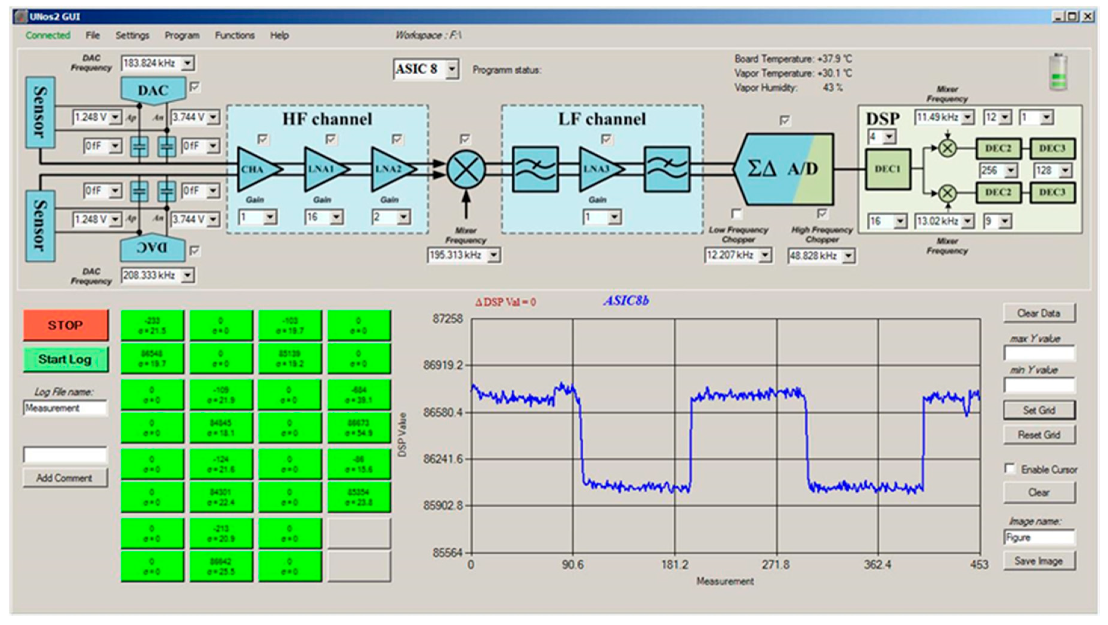 Sensors 19 05207 g002