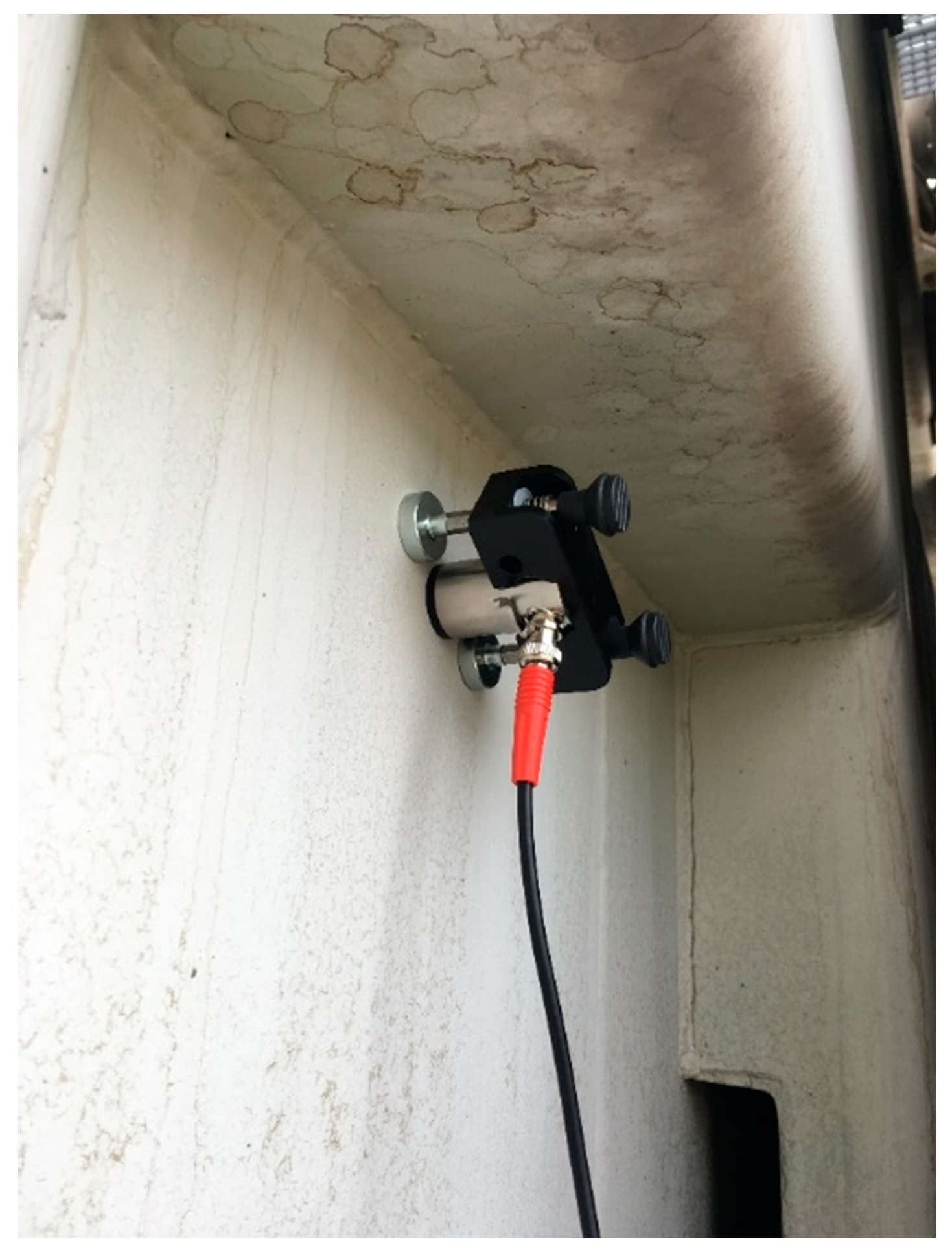 Sensors 19 05212 g001