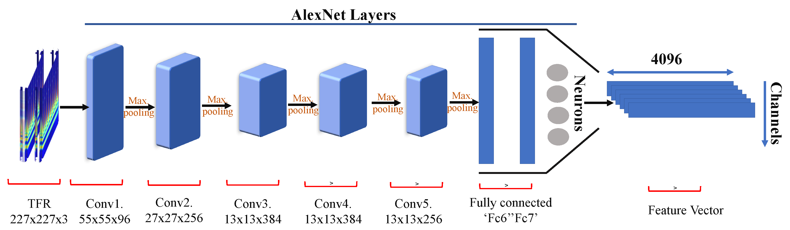 Sensors 19 05218 g004