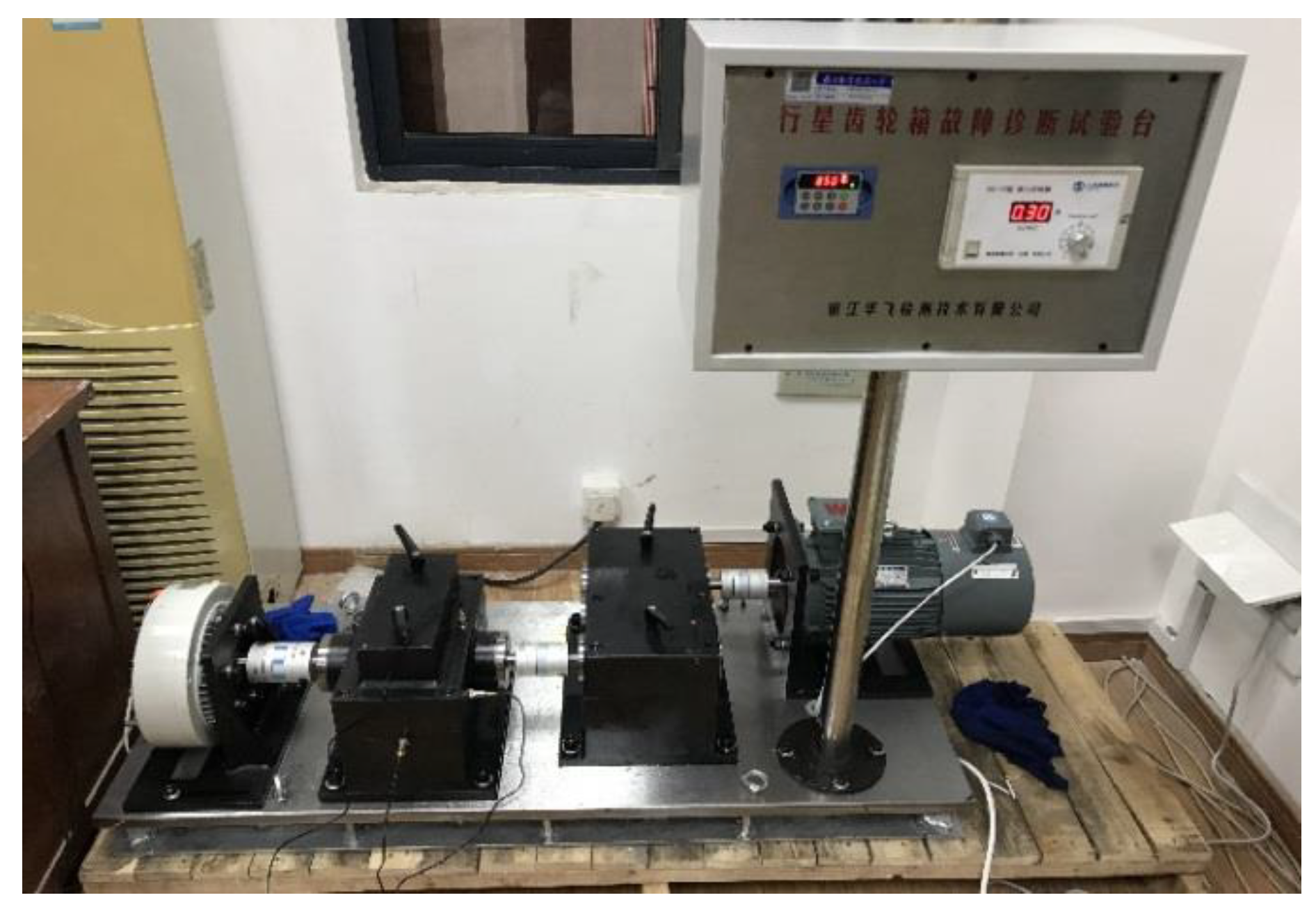 Sensors 19 05222 g004