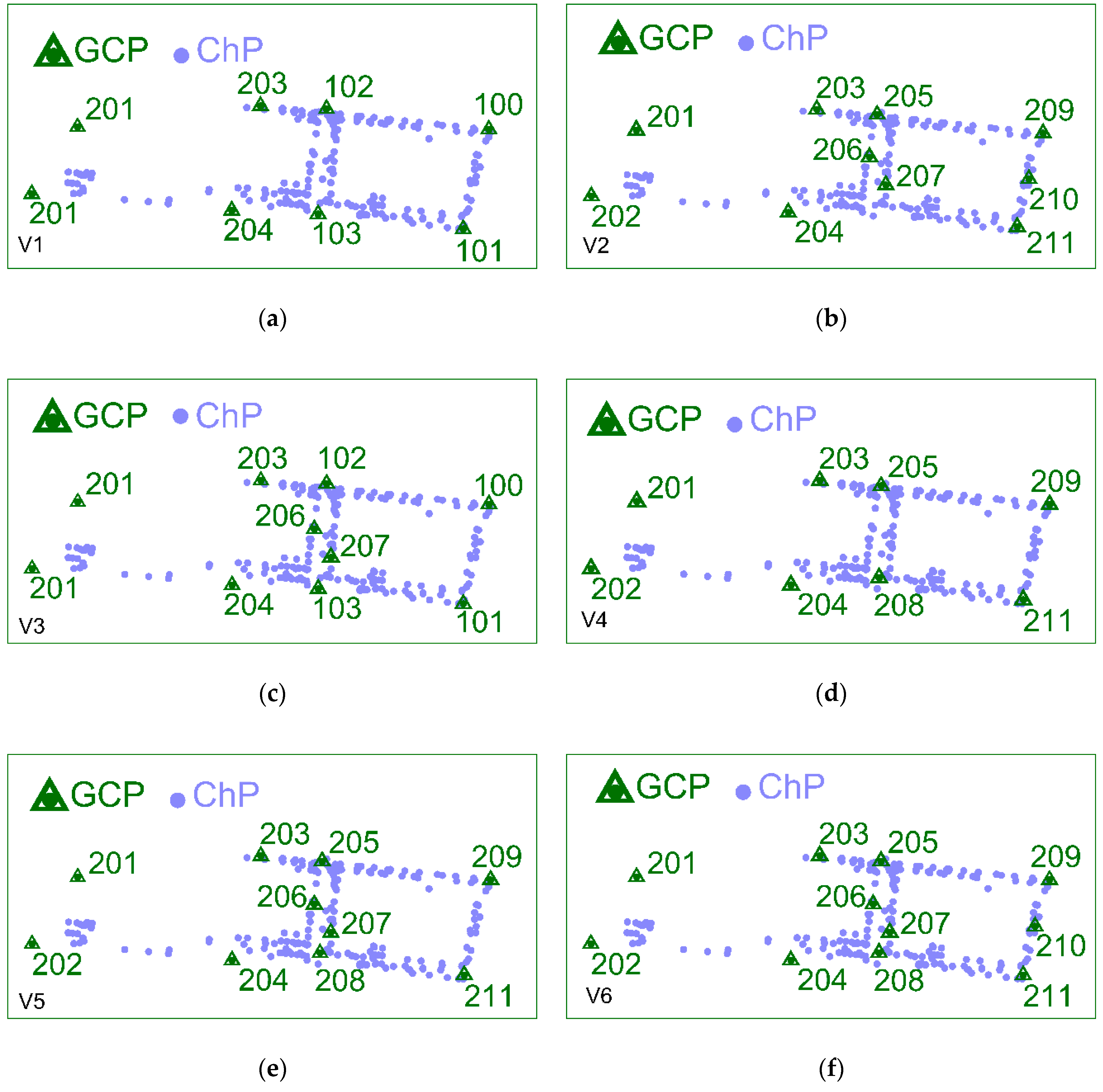 Sensors 19 05229 g003