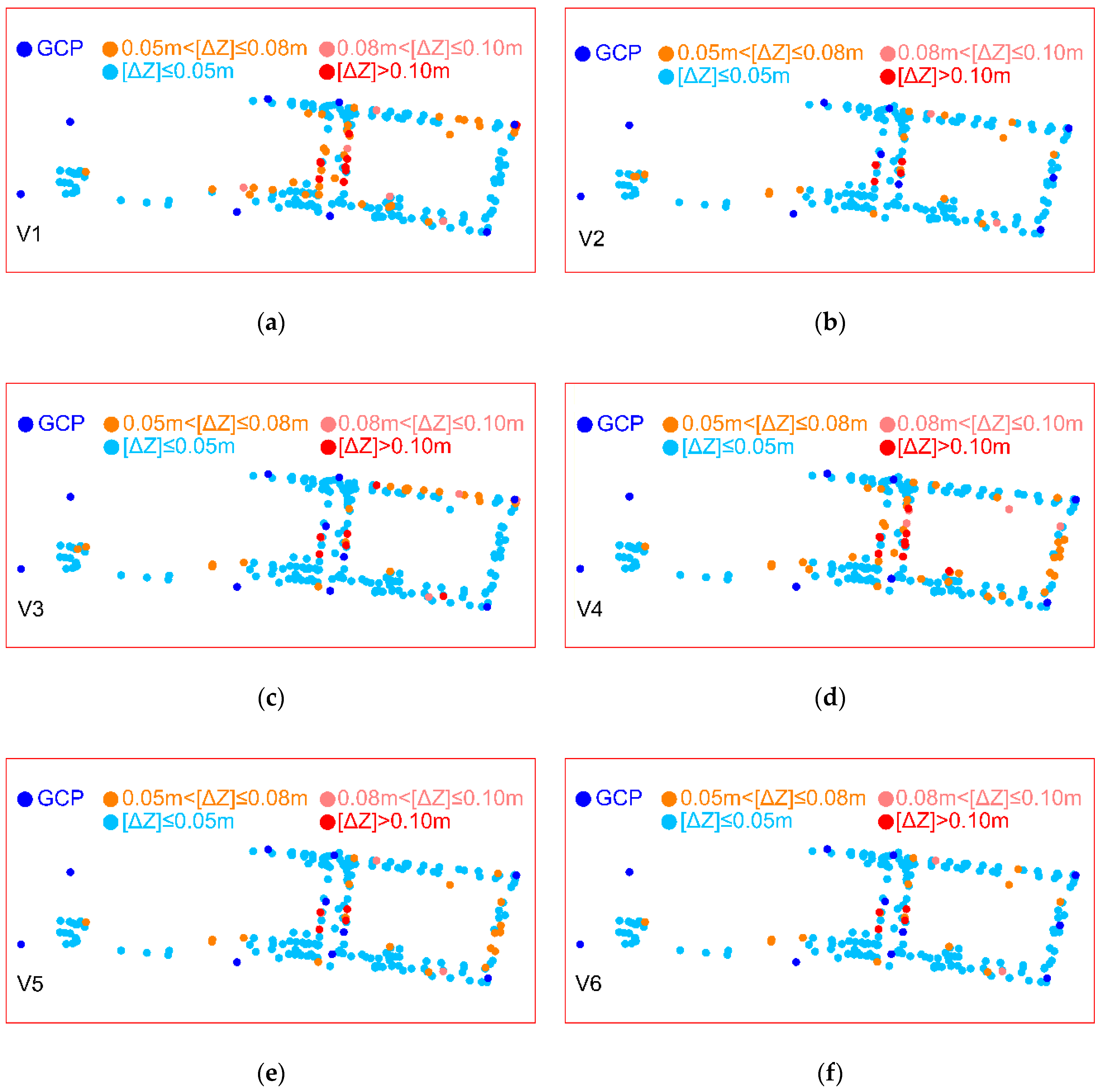 Sensors 19 05229 g005