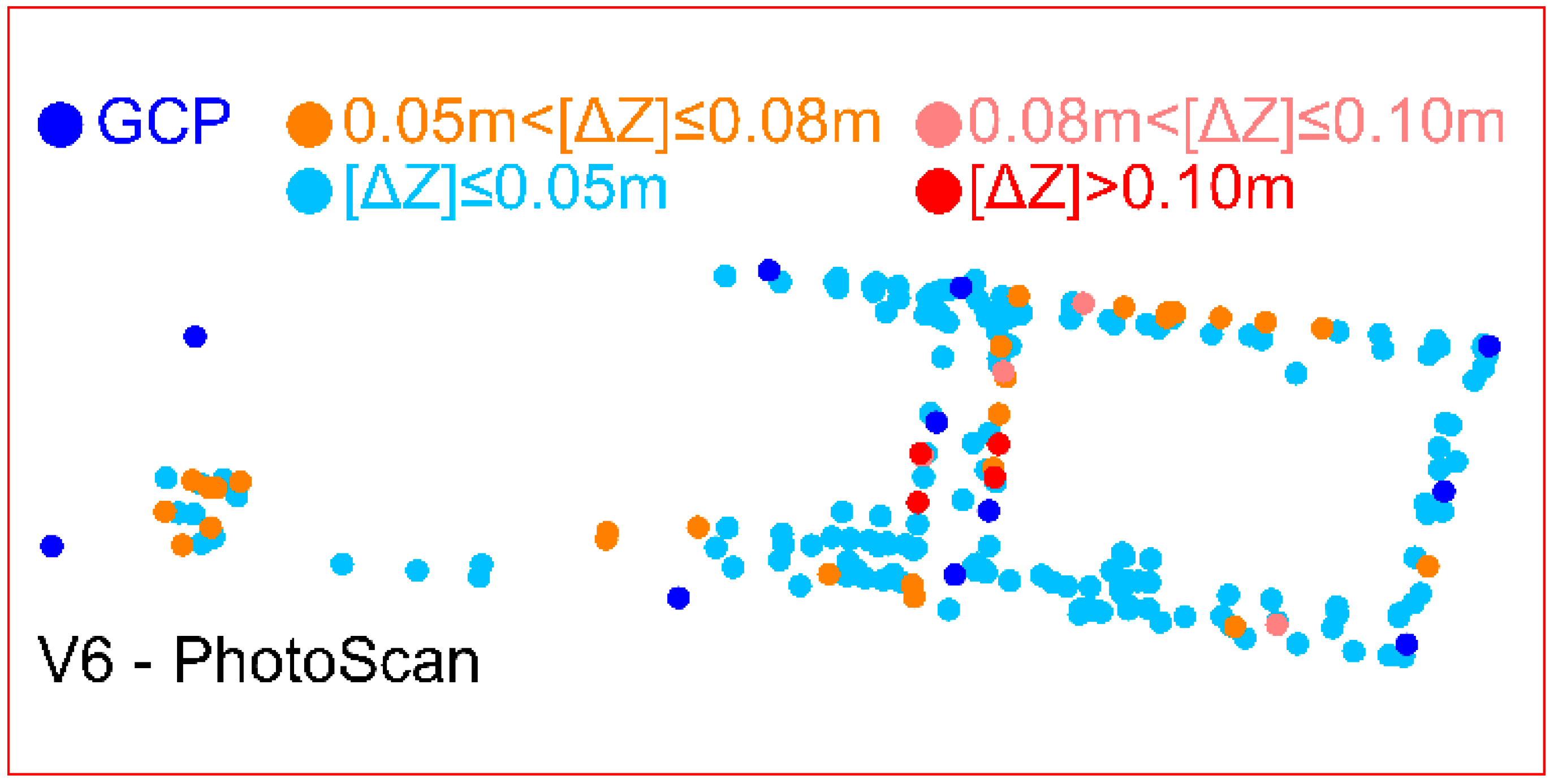 Sensors 19 05229 g006