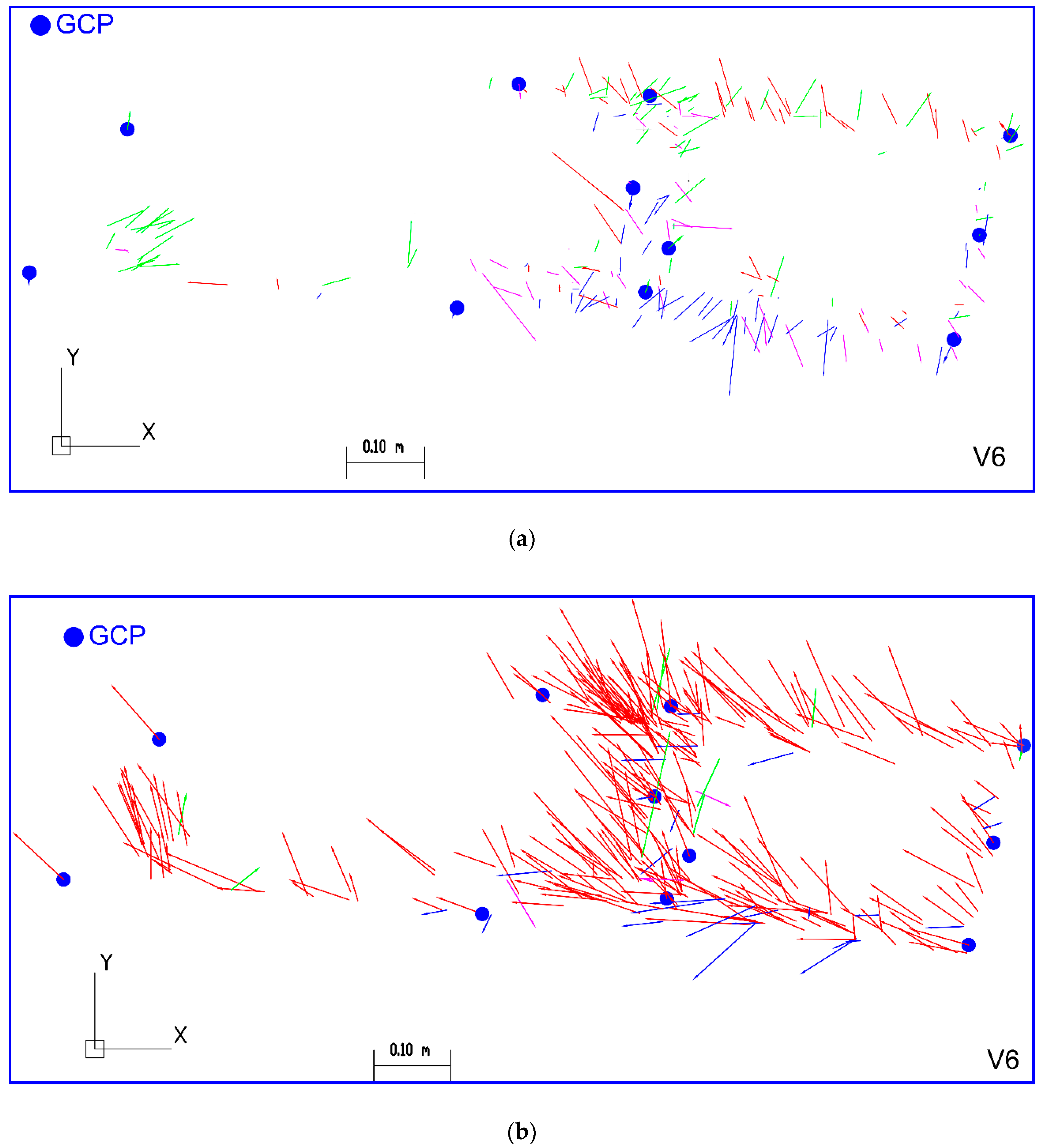 Sensors 19 05229 g010