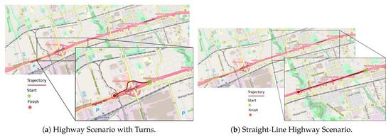 Sensors 19 05231 g0a3