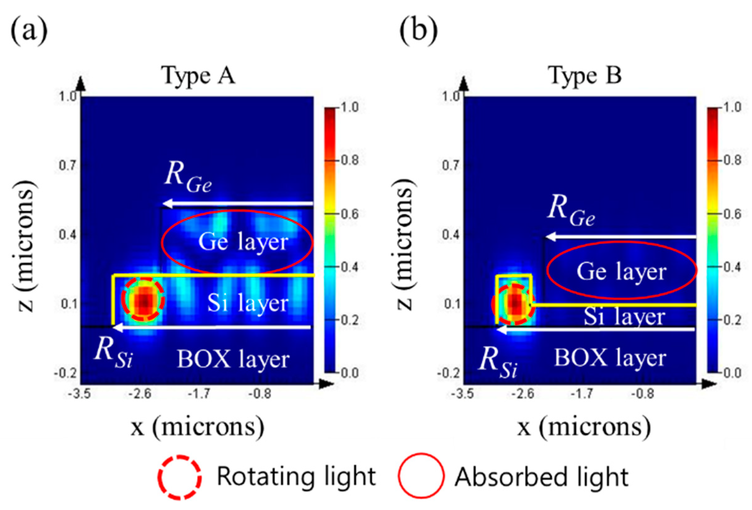 Sensors 19 05253 g003 Sensors 19 05253 g003