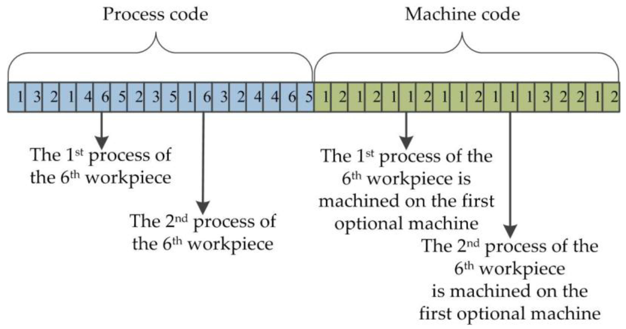 Sensors 19 05254 g006 Sensors 19 05254 g006