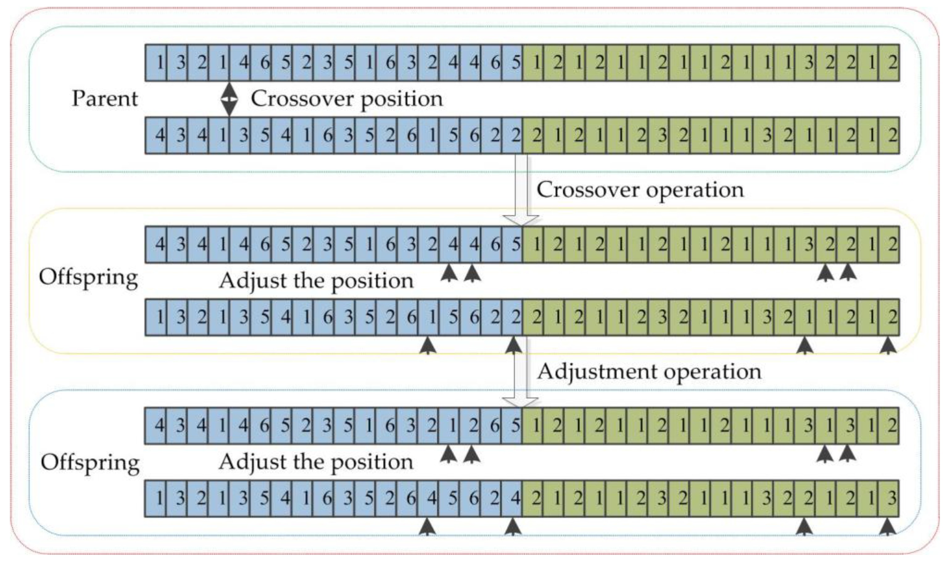Sensors 19 05254 g007 Sensors 19 05254 g007