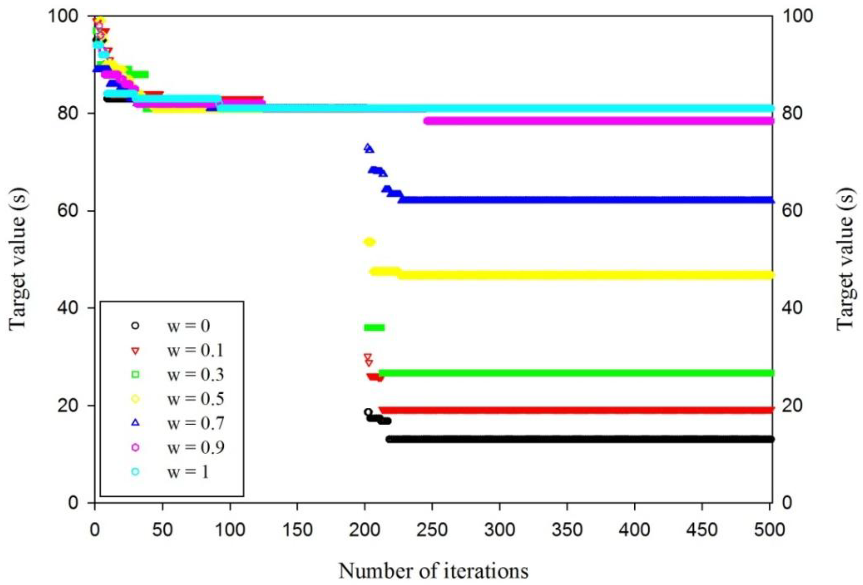 Sensors 19 05254 g009 Sensors 19 05254 g009