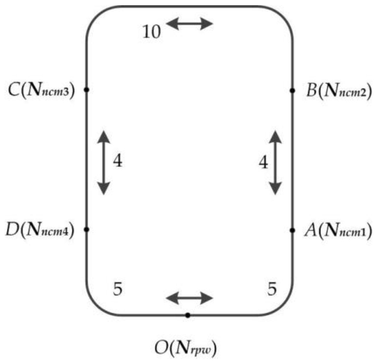 Sensors 19 05254 g014 Sensors 19 05254 g014