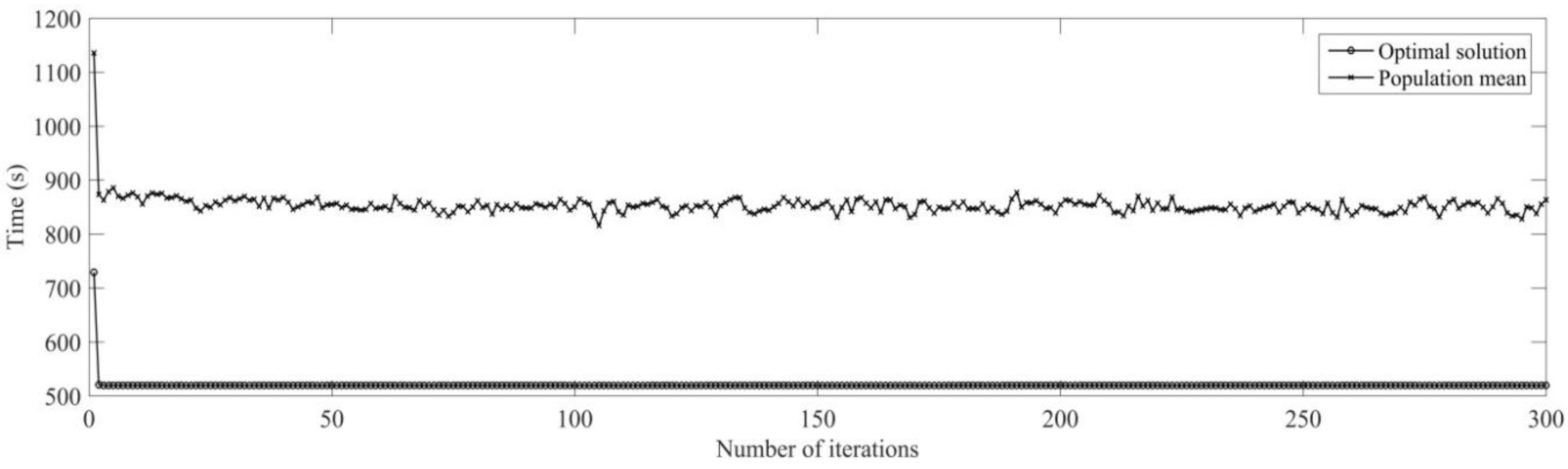 Sensors 19 05254 g017 Sensors 19 05254 g017