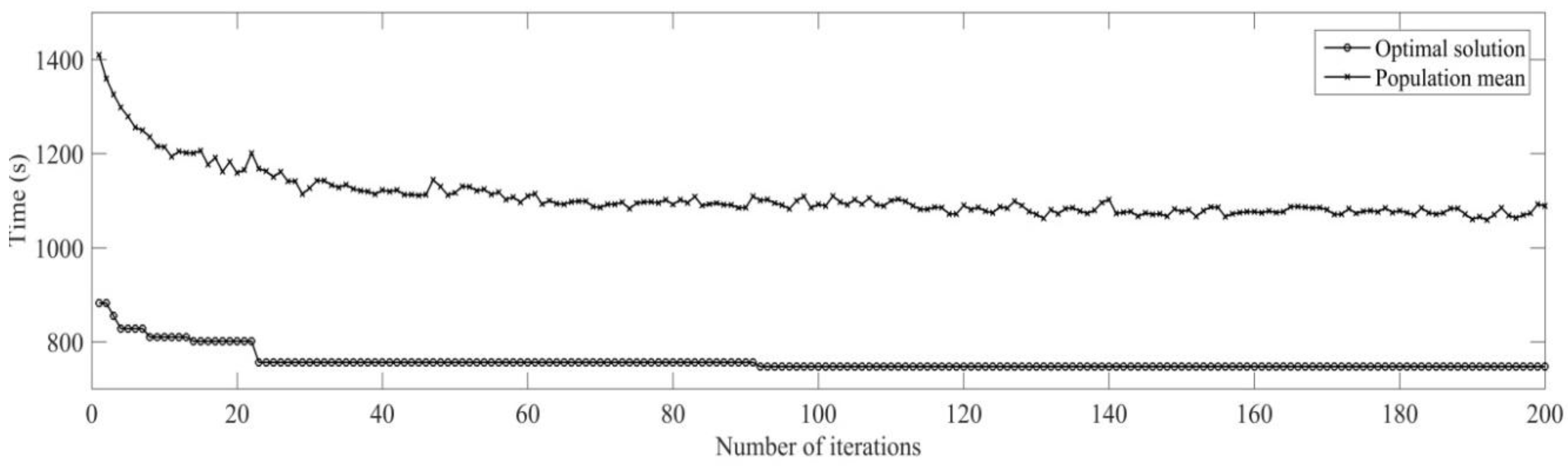 Sensors 19 05254 g019 Sensors 19 05254 g019