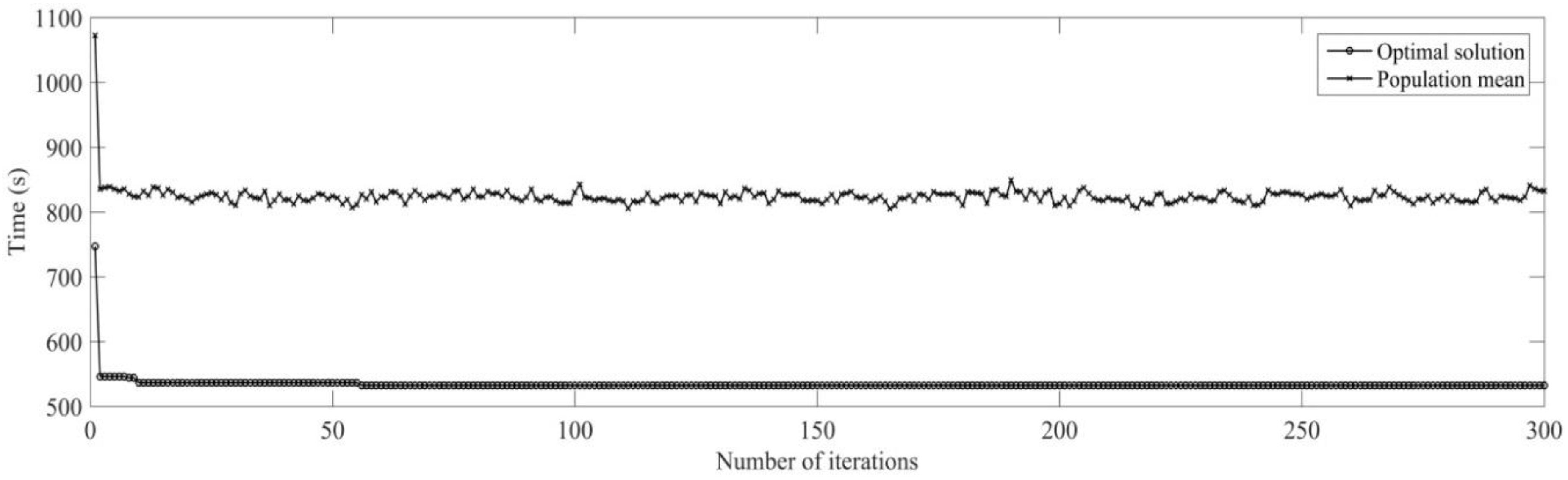 Sensors 19 05254 g022 Sensors 19 05254 g022