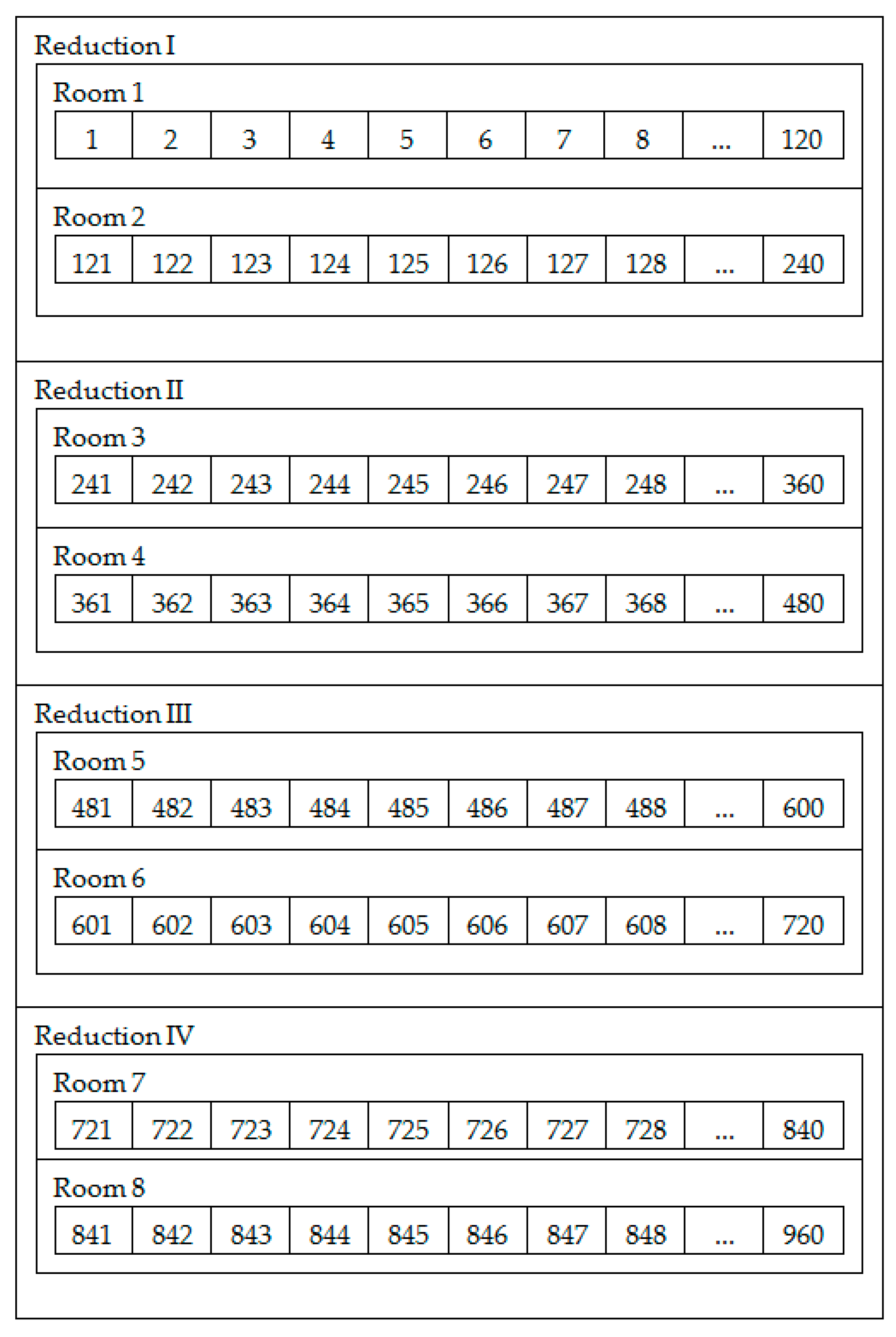 Sensors 19 05255 g004